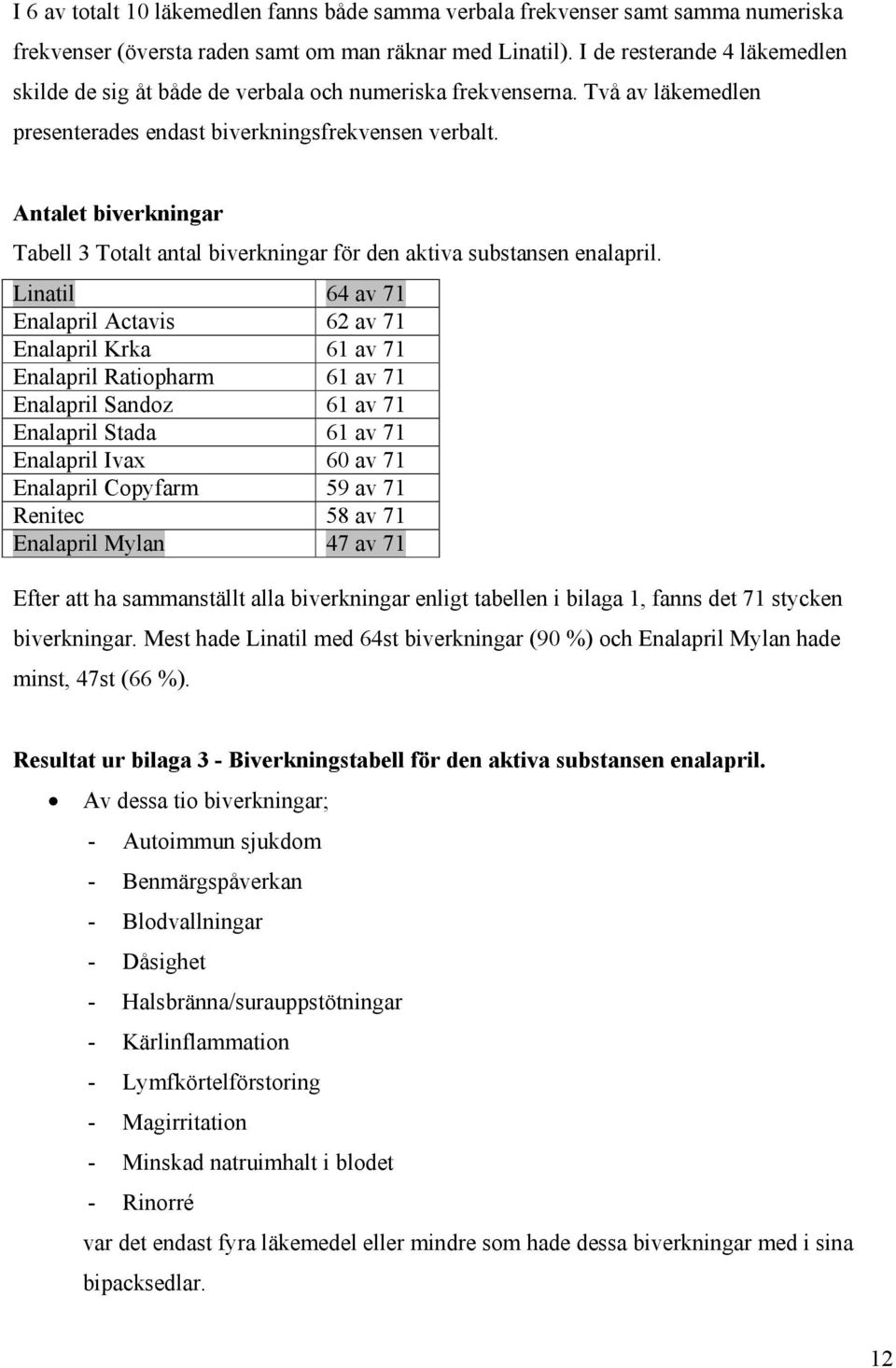 Antalet biverkningar Tabell 3 Totalt antal biverkningar för den aktiva substansen enalapril.