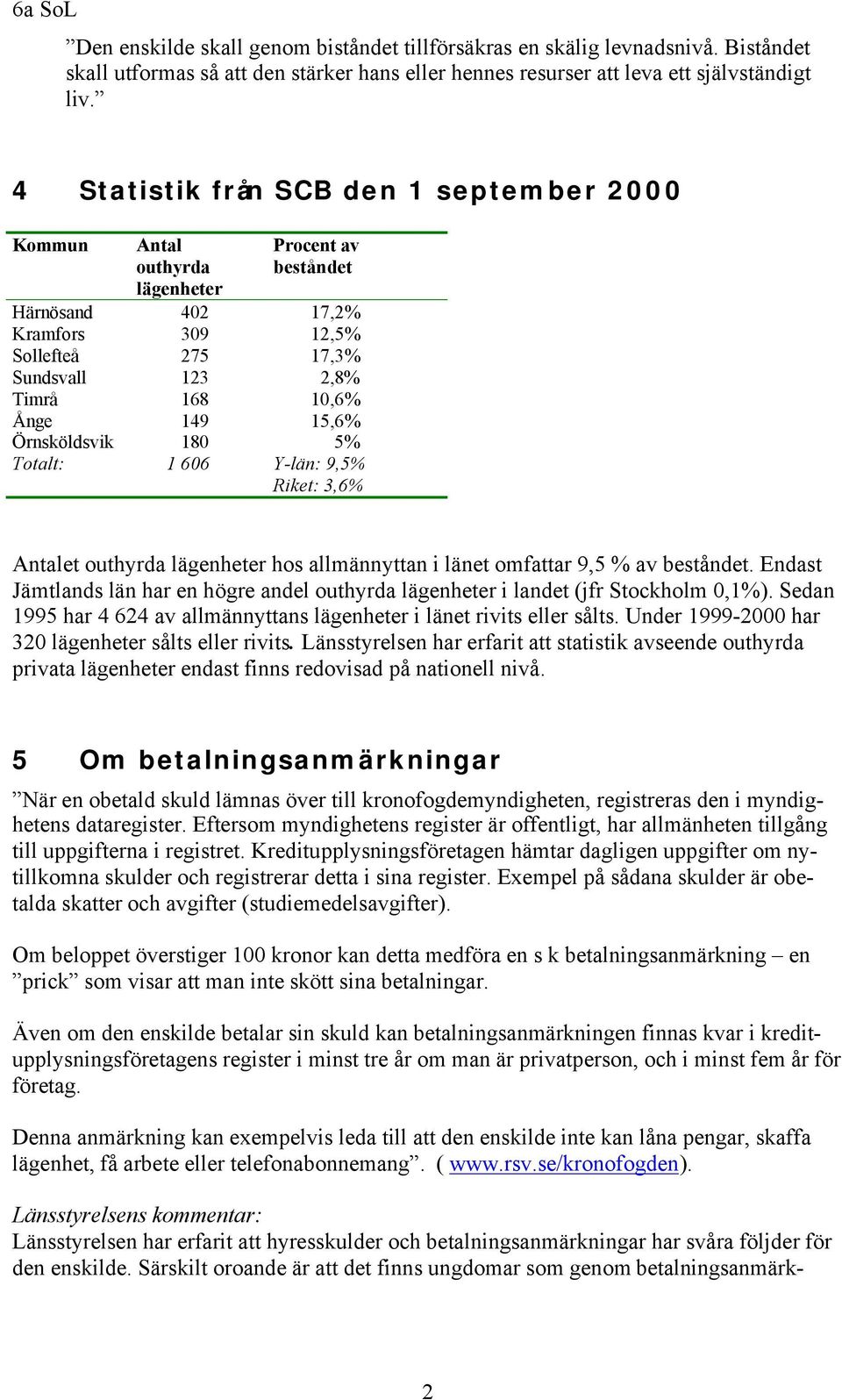 15,6% Örnsköldsvik 180 5% Totalt: 1 606 Y-län: 9,5% Riket: 3,6% Antalet outhyrda lägenheter hos allmännyttan i länet omfattar 9,5 % av beståndet.