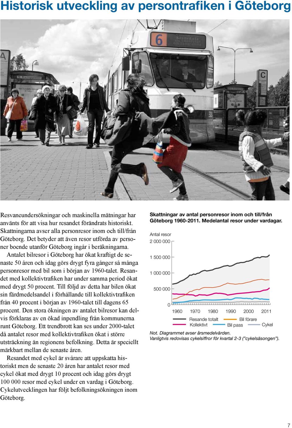 Antalet bilresor i Göteborg har ökat kraftigt de senaste 5 åren och idag görs drygt fyra gånger så många personresor med bil som i början av 196-talet.