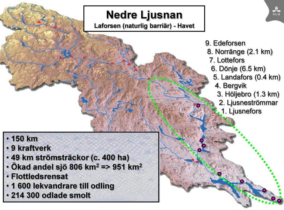 Ljusneströmmar 1. Ljusnefors 150 km 9 kraftverk 49 km strömsträckor (c.