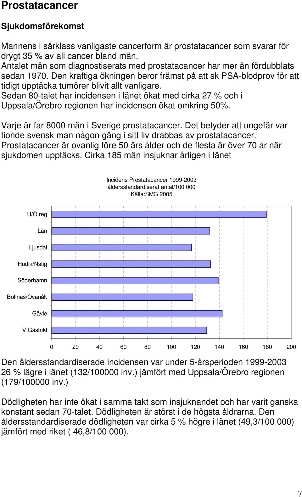 Sedan 80-talet har incidensen i länet ökat med cirka 27 % och i Uppsala/Örebro regionen har incidensen ökat omkring 50%. Varje år får 8000 män i Sverige prostatacancer.