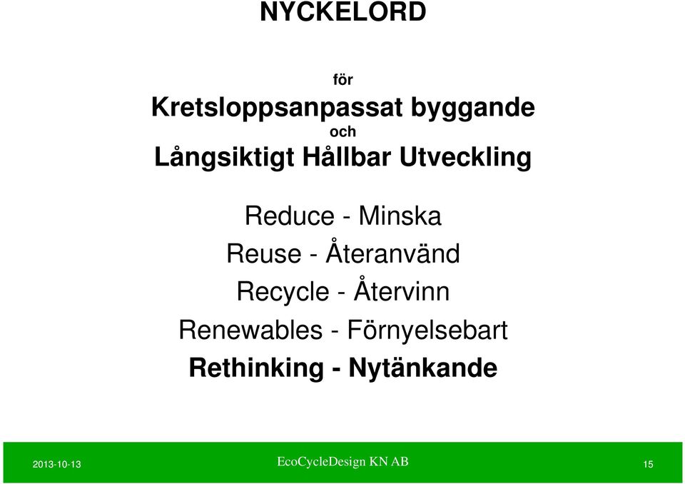 - Återanvänd Recycle - Återvinn Renewables -