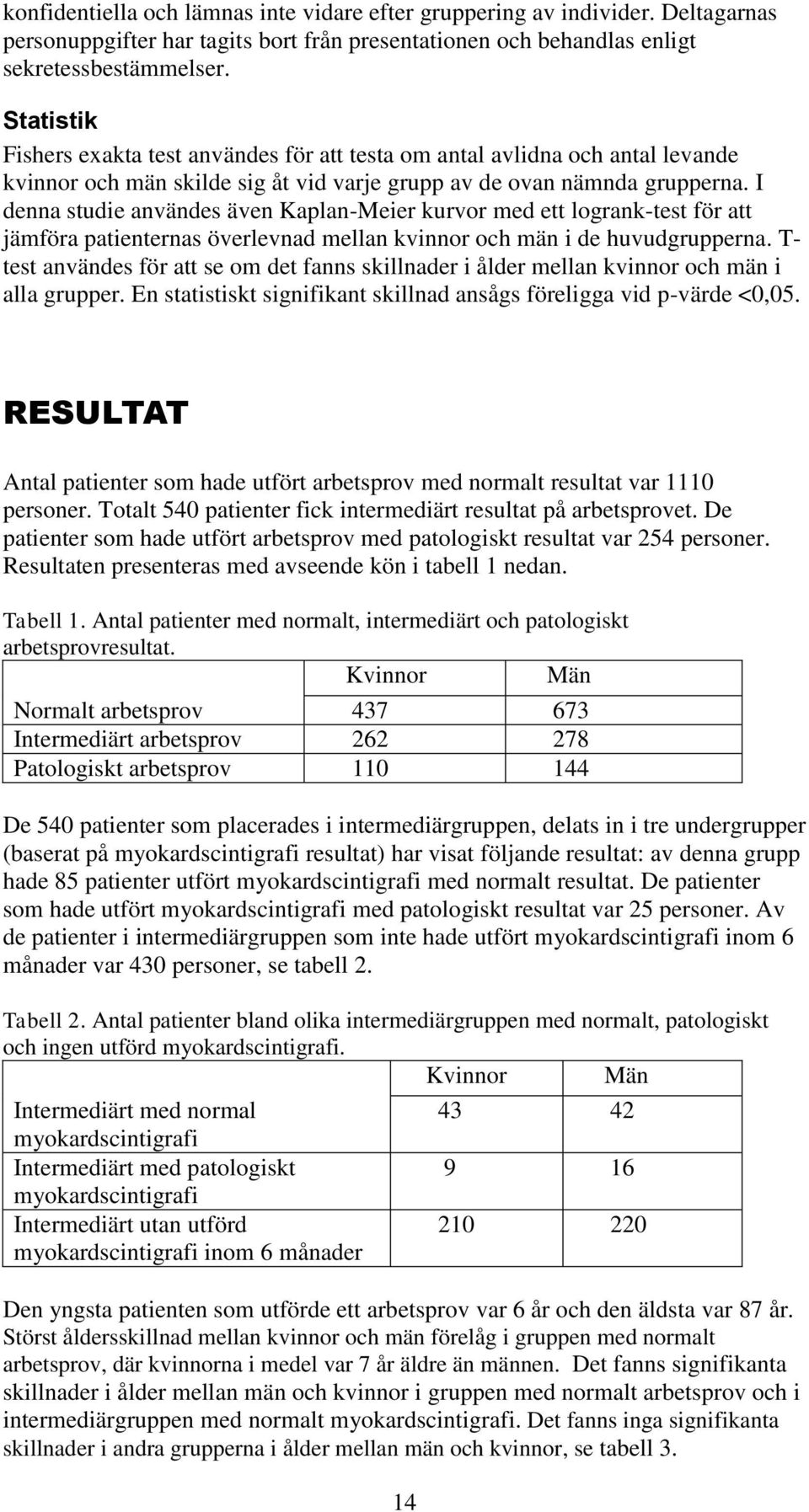 I denna studie användes även Kaplan-Meier kurvor med ett logrank-test för att jämföra patienternas överlevnad mellan kvinnor och män i de huvudgrupperna.