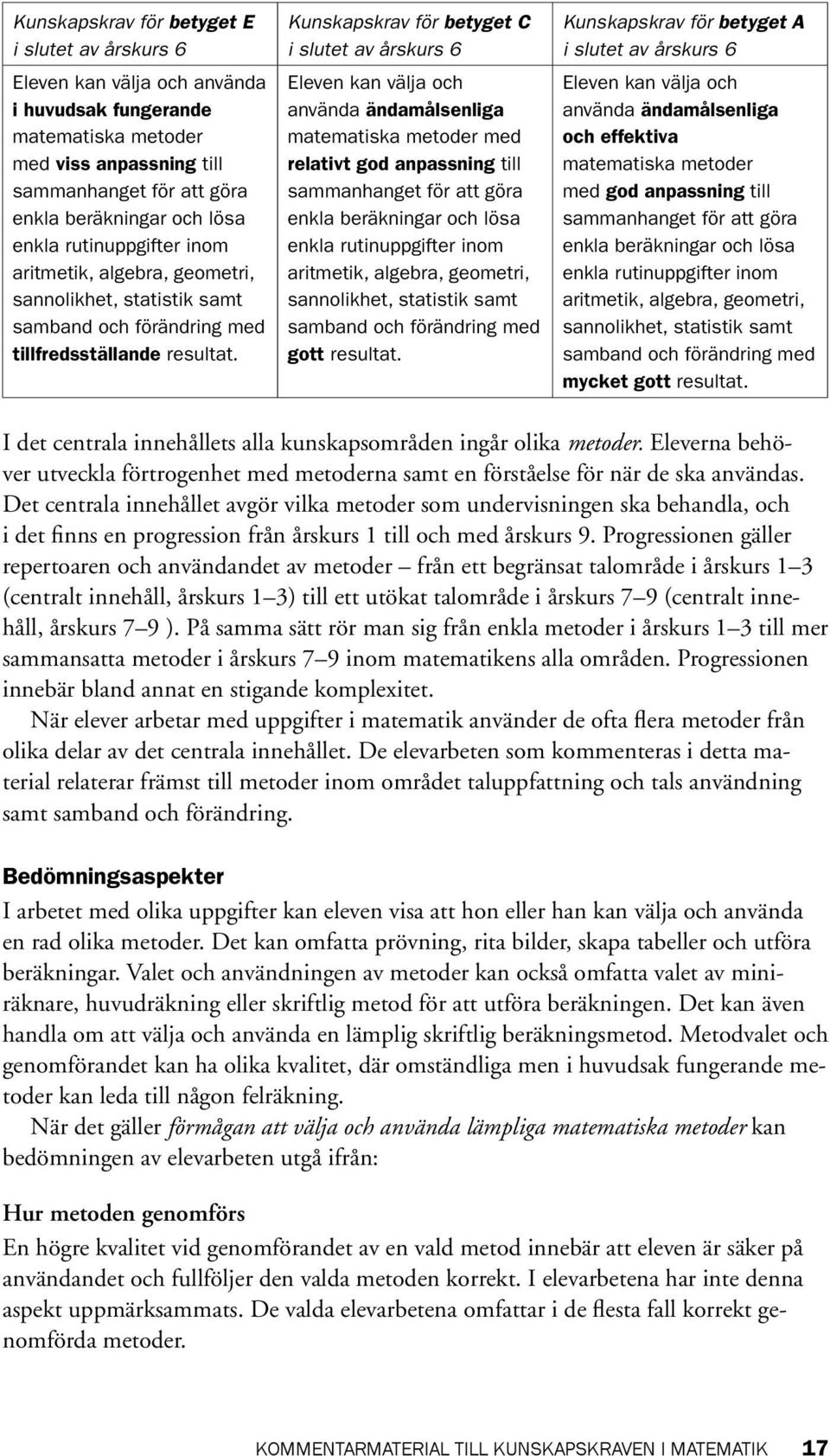 Kunskapskrav för betyget C i slutet av årskurs 6 Eleven kan välja och använda ändamålsenliga matematiska metoder med relativt god anpassning till sammanhanget för att göra enkla beräkningar och lösa