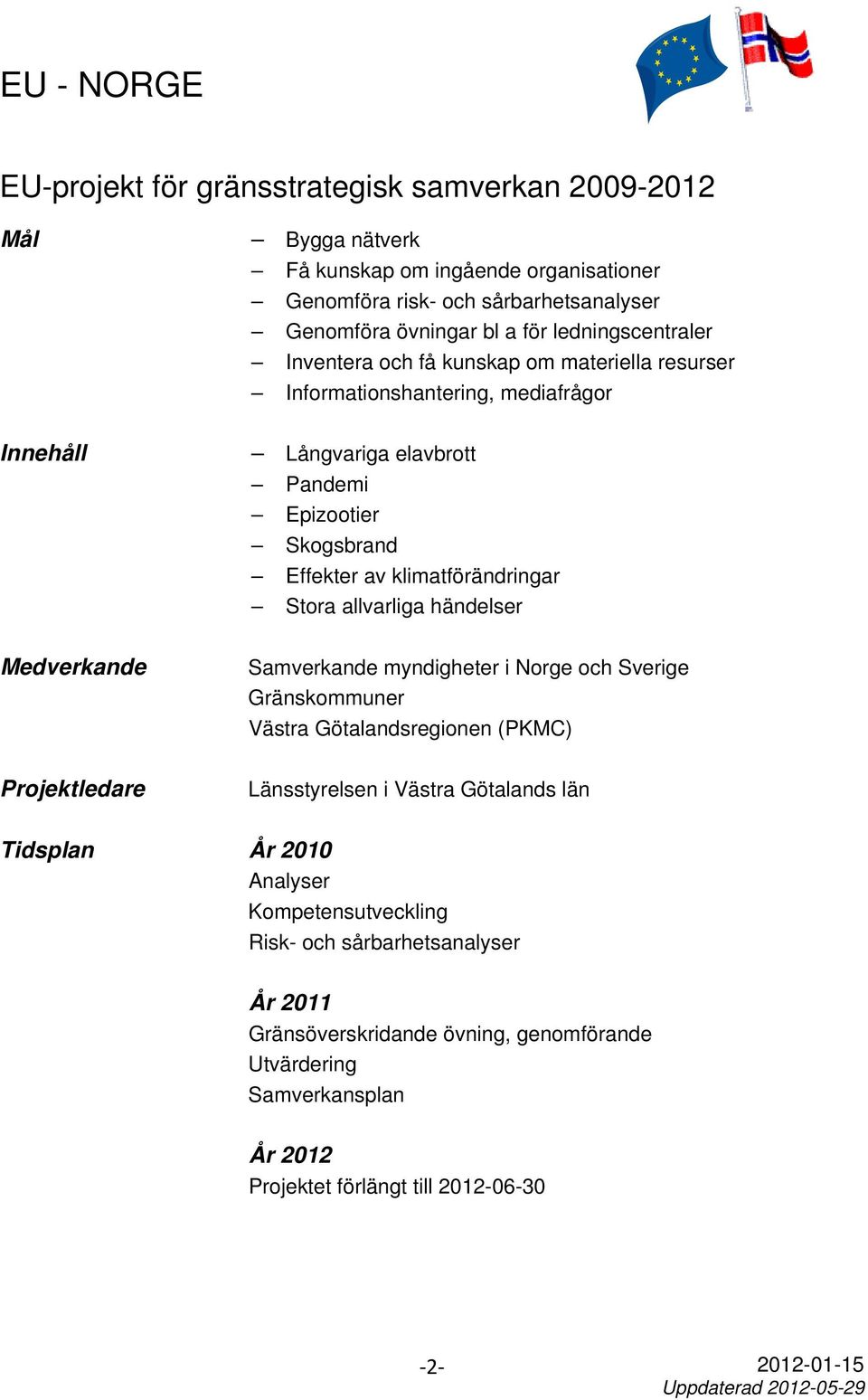 klimatförändringar Stora allvarliga händelser Samverkande myndigheter i Norge och Sverige Gränskommuner Västra Götalandsregionen (PKMC) Projektledare Länsstyrelsen i Västra Götalands