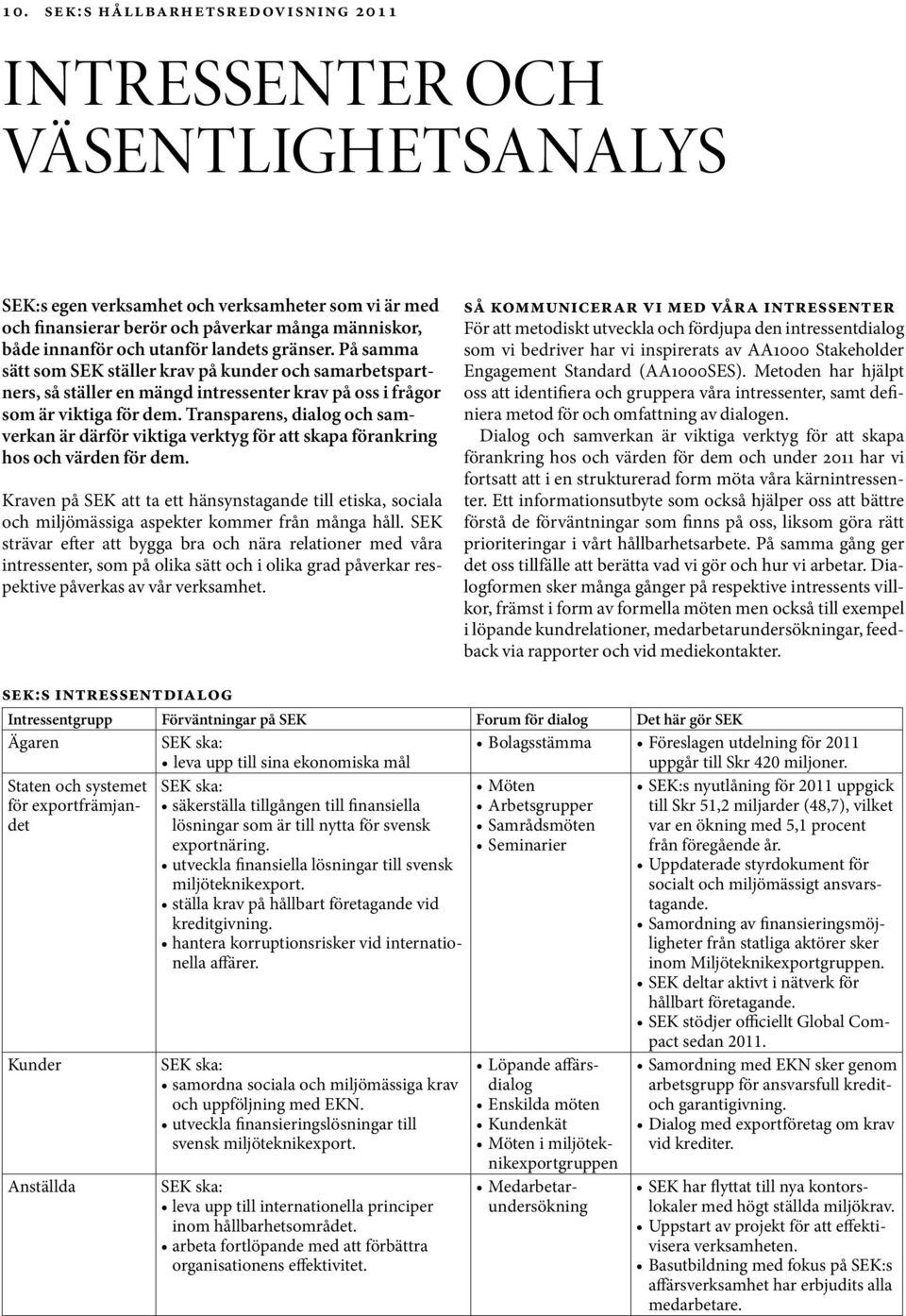 Transparens, dialog och samverkan är därför viktiga verktyg för att skapa förankring hos och värden för dem.