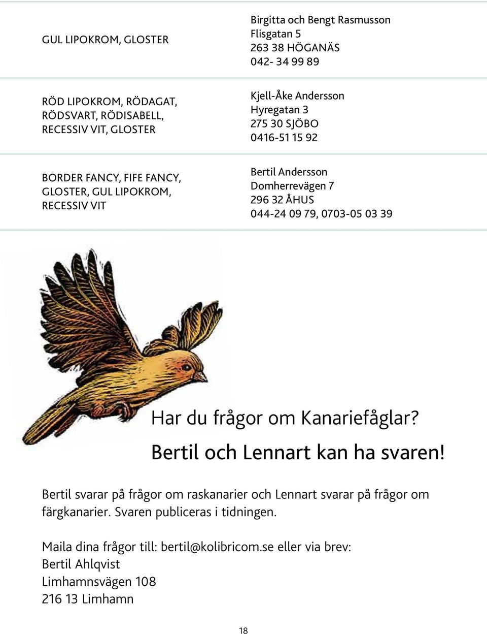 ÅHUS 044-24 09 79, 0703-05 03 39 Har du frågor om Kanariefåglar? Bertil och Lennart kan ha svaren!