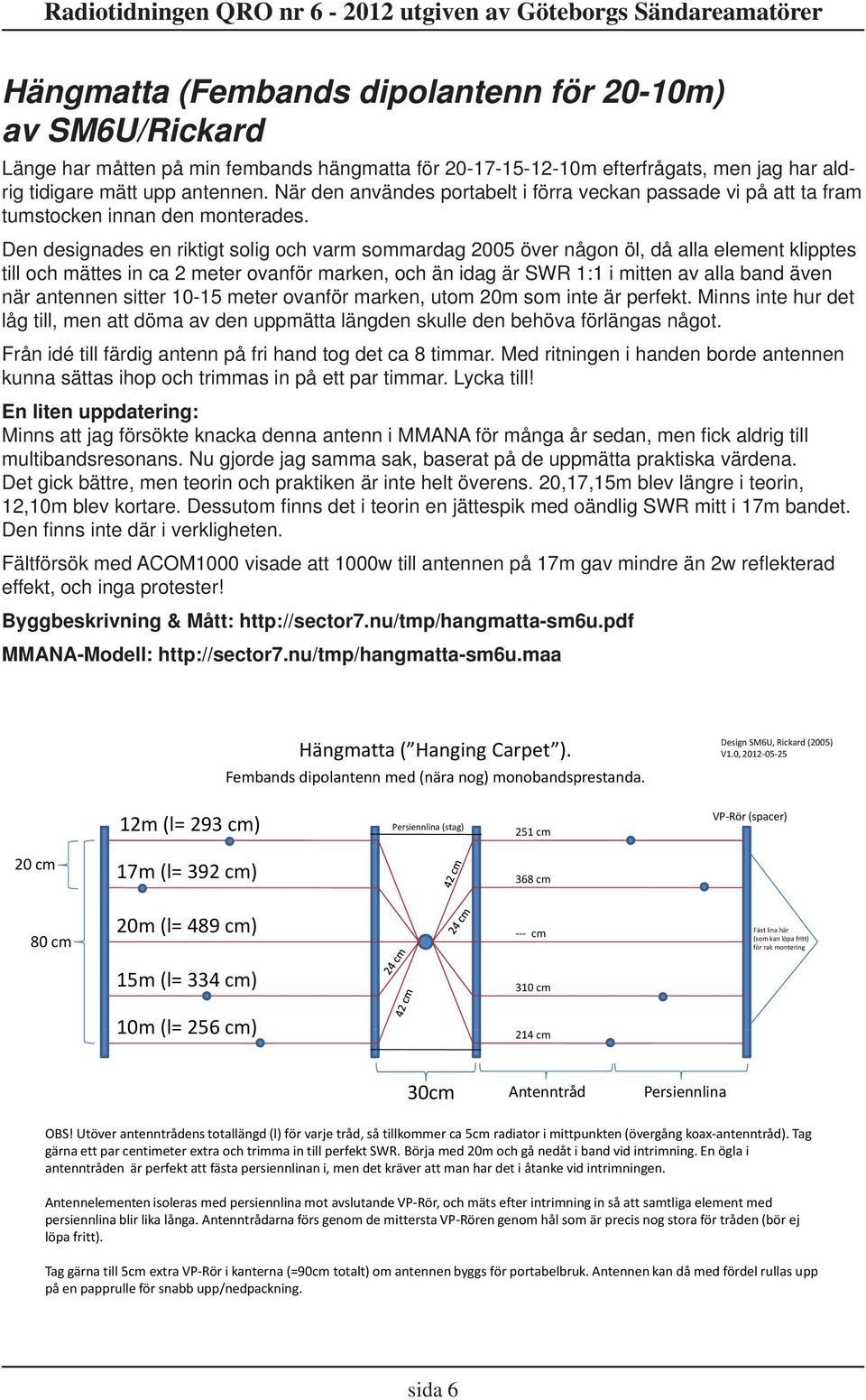 Den designades en riktigt solig och varm sommardag 2005 över någon öl, då alla element klipptes till och mättes in ca 2 meter ovanför marken, och än idag är SWR 1:1 i mitten av alla band även när