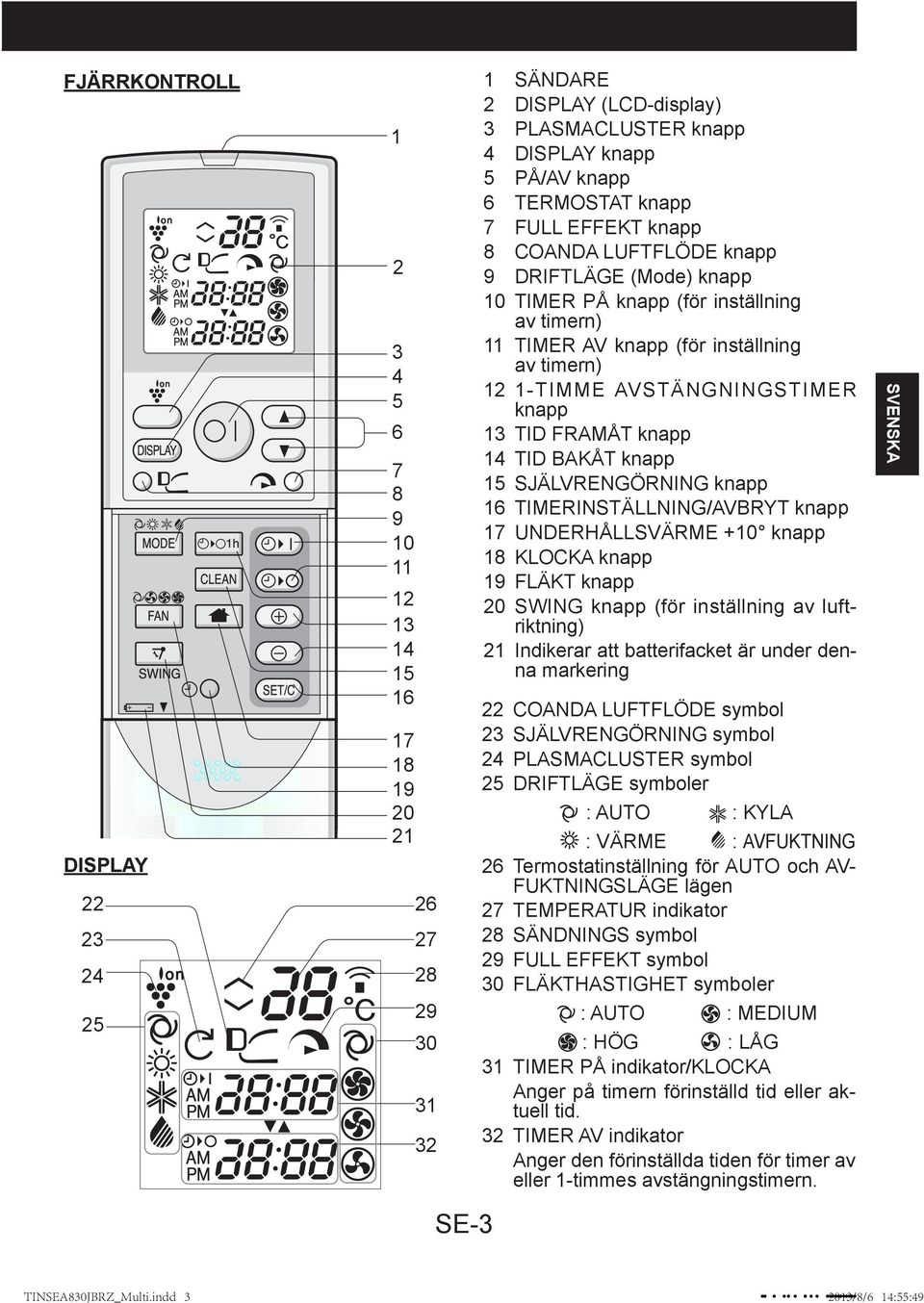 luftriktning) Indikerar att batterifacket är under denna markering 4 PLASMACLUSTER symbol 6 Termostatinställning för AUTO och AV- 7 TEMPERATUR indikator :