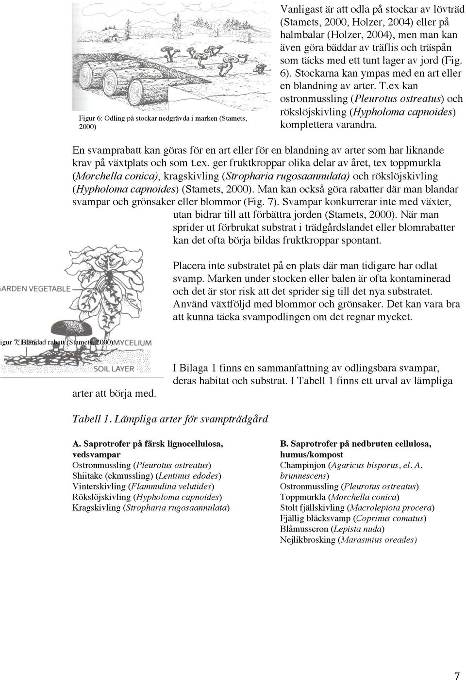 ex kan ostronmussling (Pleurotus ostreatus) och rökslöjskivling (Hypholoma capnoides) komplettera varandra.