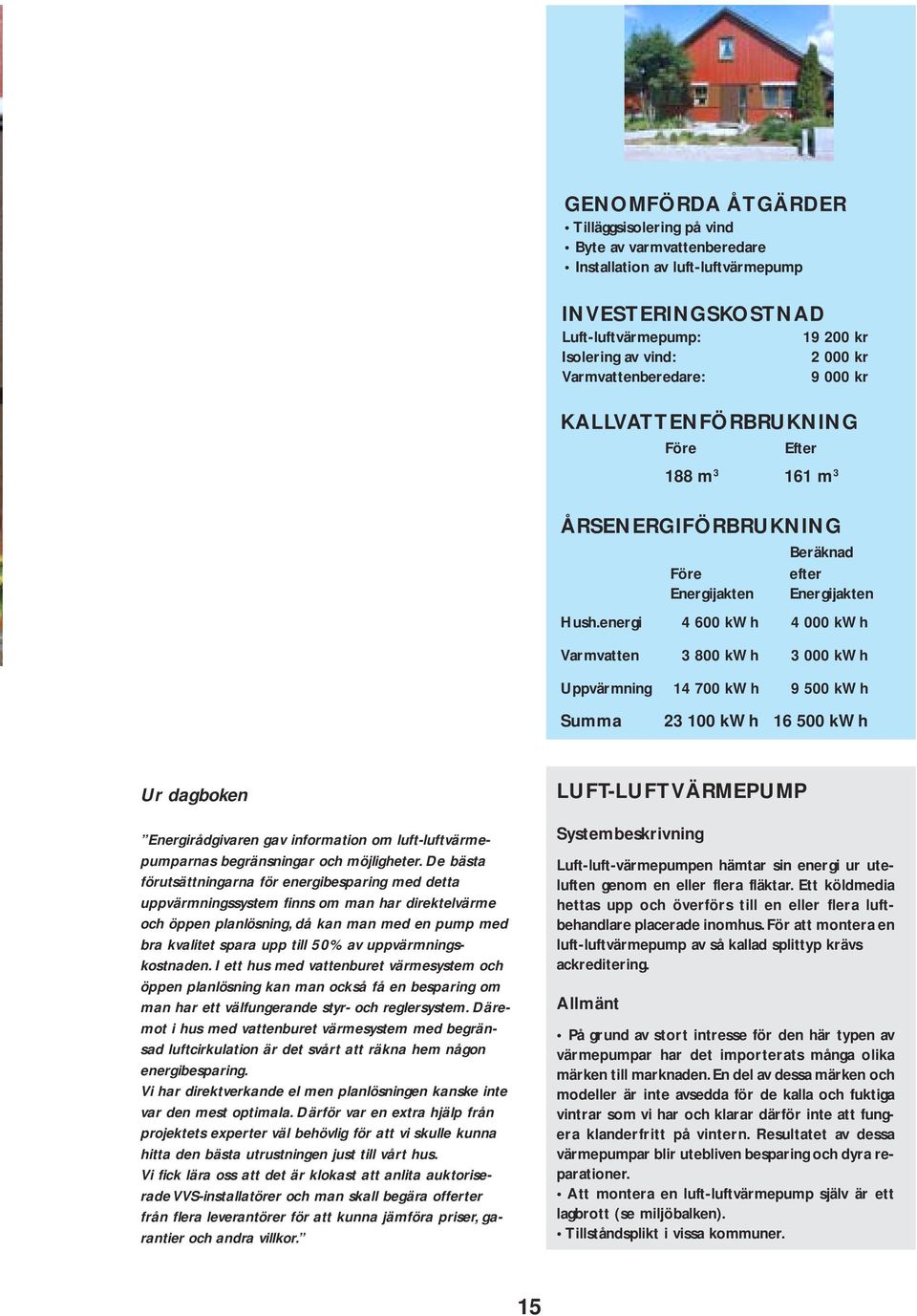 energi 4 600 kwh 4 000 kwh Varmvatten 3 800 kwh 3 000 kwh Uppvärmning 14 700 kwh 9 500 kwh Summa 23 100 kwh 16 500 kwh Ur dagboken Energirådgivaren gav information om luft-luftvärmepumparnas