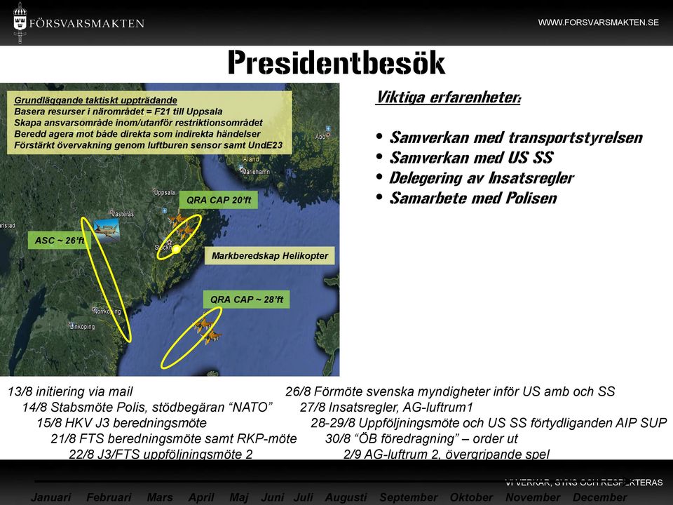 SE Samverkan med transportstyrelsen Samverkan med US SS Delegering av Insatsregler Samarbete med Polisen ASC ~ 26 ft Markberedskap Helikopter QRA CAP ~ 28 ft 13/8 initiering via mail 14/8 Stabsmöte