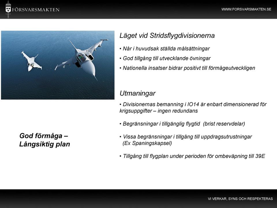 krigsuppgifter ingen redundans Begränsningar i tillgänglig flygtid (brist reservdelar) God förmåga Långsiktig plan Vissa