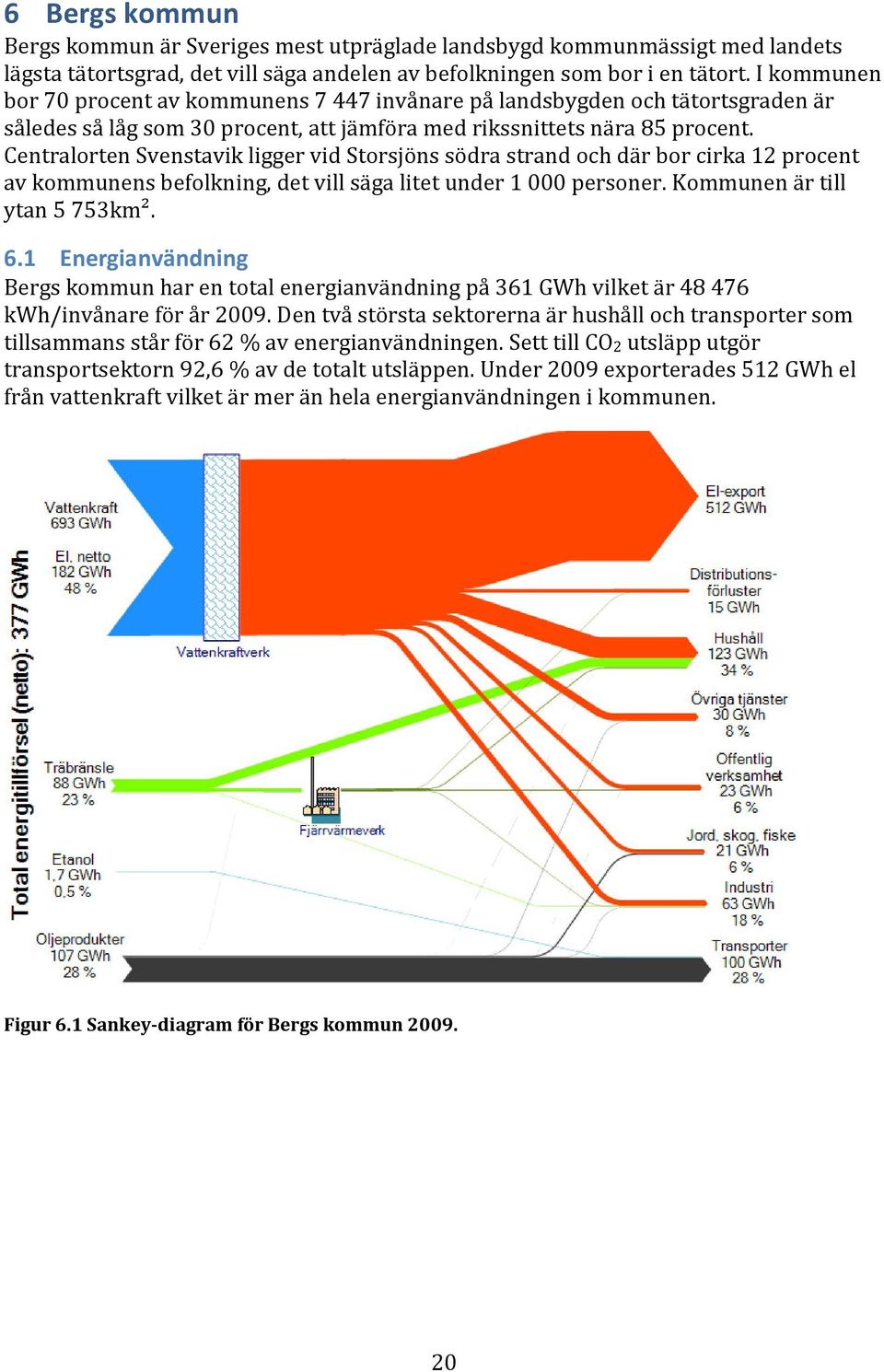 Centralorten Svenstavik ligger vid Storsjöns södra strand och där bor cirka 12 procent av kommunens befolkning, det vill säga litet under 1 000 personer. Kommunen är till ytan 5 753km². 6.