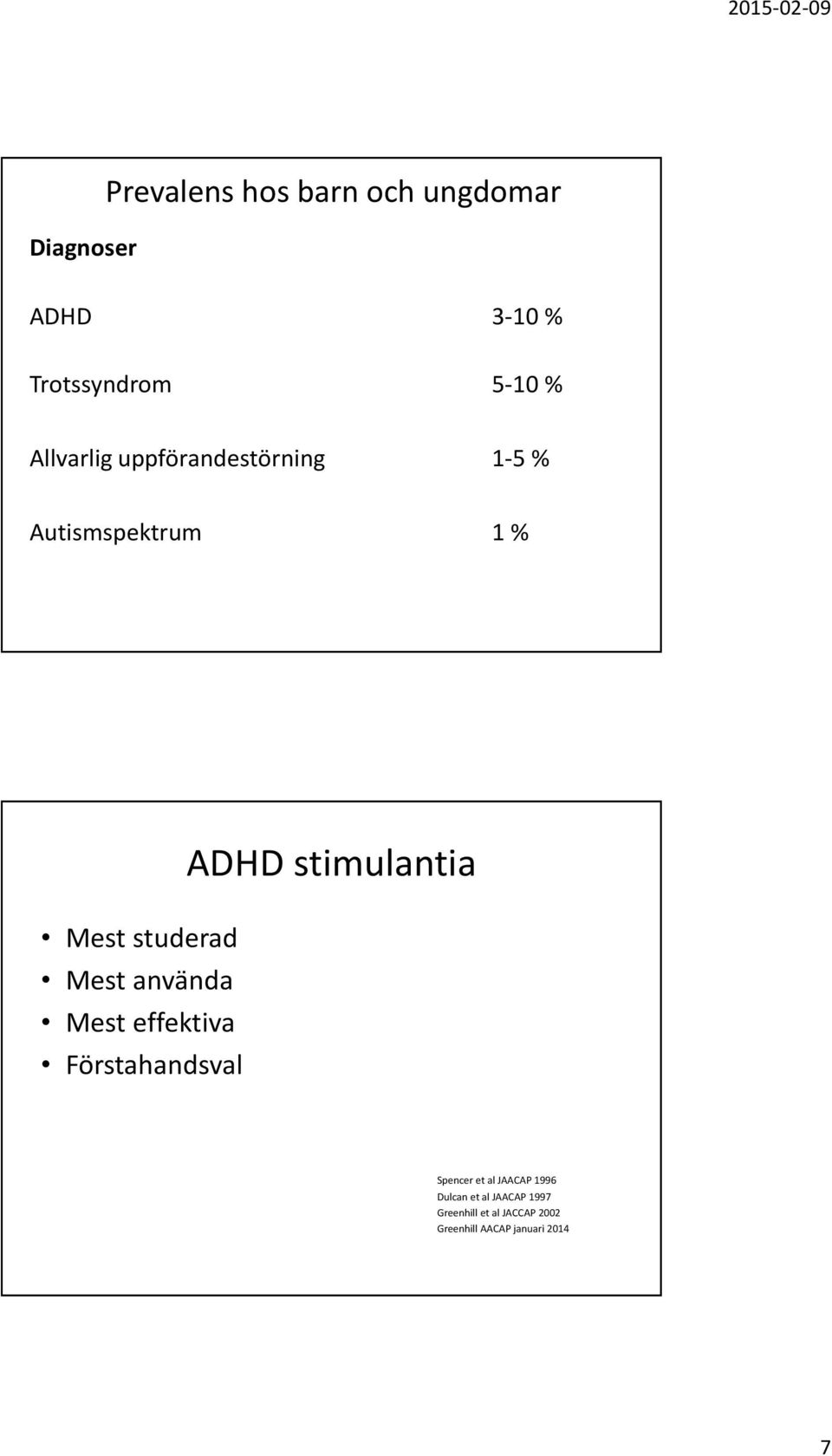 använda Mest effektiva Förstahandsval ADHD stimulantia Spencer et al JAACAP