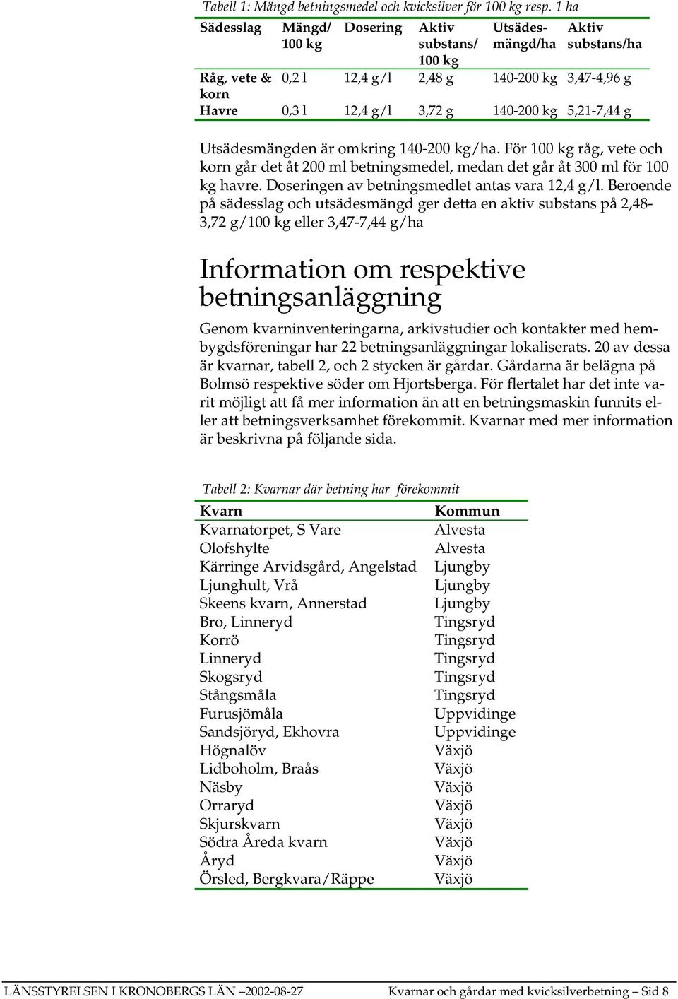 5,21-7,44 g Utsädesmängden är omkring 140-200 kg/ha. För 100 kg råg, vete och korn går det åt 200 ml betningsmedel, medan det går åt 300 ml för 100 kg havre.