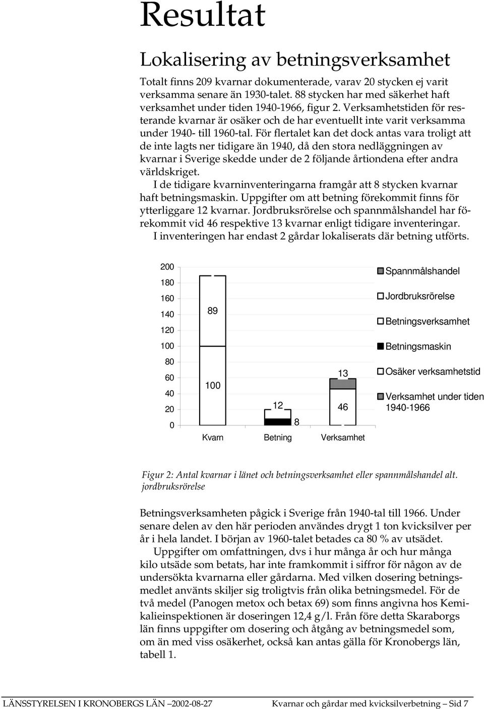 För flertalet kan det dock antas vara troligt att de inte lagts ner tidigare än 1940, då den stora nedläggningen av kvarnar i Sverige skedde under de 2 följande årtiondena efter andra världskriget.