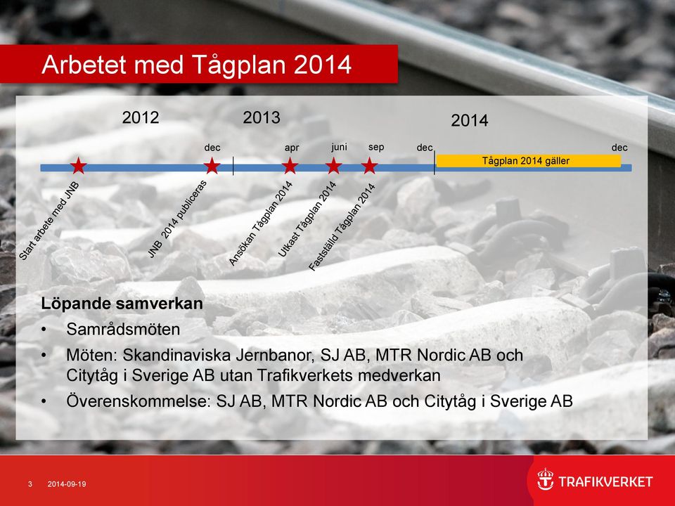 SJ AB, MTR Nordic AB och Citytåg i Sverige AB utan Trafikverkets medverkan