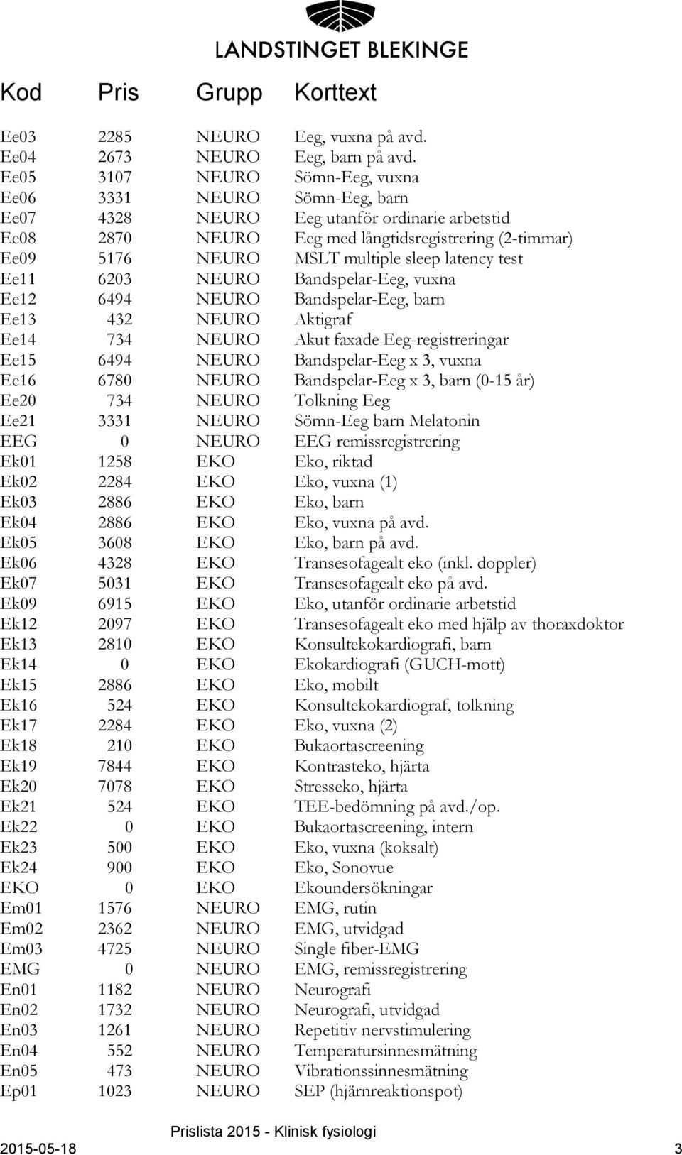 sleep latency test Ee11 6203 NEURO Bandspelar-Eeg, vuxna Ee12 6494 NEURO Bandspelar-Eeg, barn Ee13 432 NEURO Aktigraf Ee14 734 NEURO Akut faxade Eeg-registreringar Ee15 6494 NEURO Bandspelar-Eeg x 3,