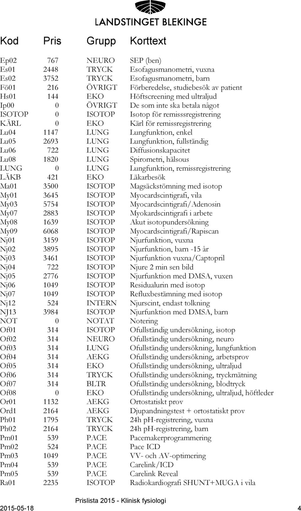 fullständig Lu06 722 LUNG Diffusionskapacitet Lu08 1820 LUNG Spirometri, hälsous LUNG 0 LUNG Lungfunktion, remissregistrering LÄKB 421 EKO Läkarbesök Ma01 3500 ISOTOP Magsäckstömning med isotop My01