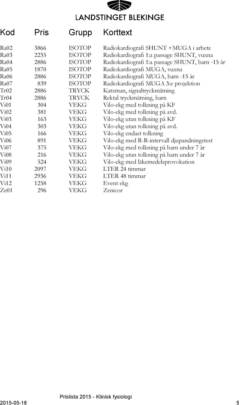Rektal tryckmätning, barn Vi01 304 VEKG Vilo-ekg med tolkning på KF Vi02 381 VEKG Vilo-ekg med tolkning på avd. Vi03 163 VEKG Vilo-ekg utan tolkning på KF Vi04 303 VEKG Vilo-ekg utan tolkning på avd.