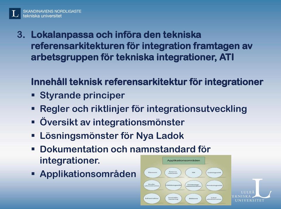 integrationer Styrande principer Regler och riktlinjer för integrationsutveckling Översikt av