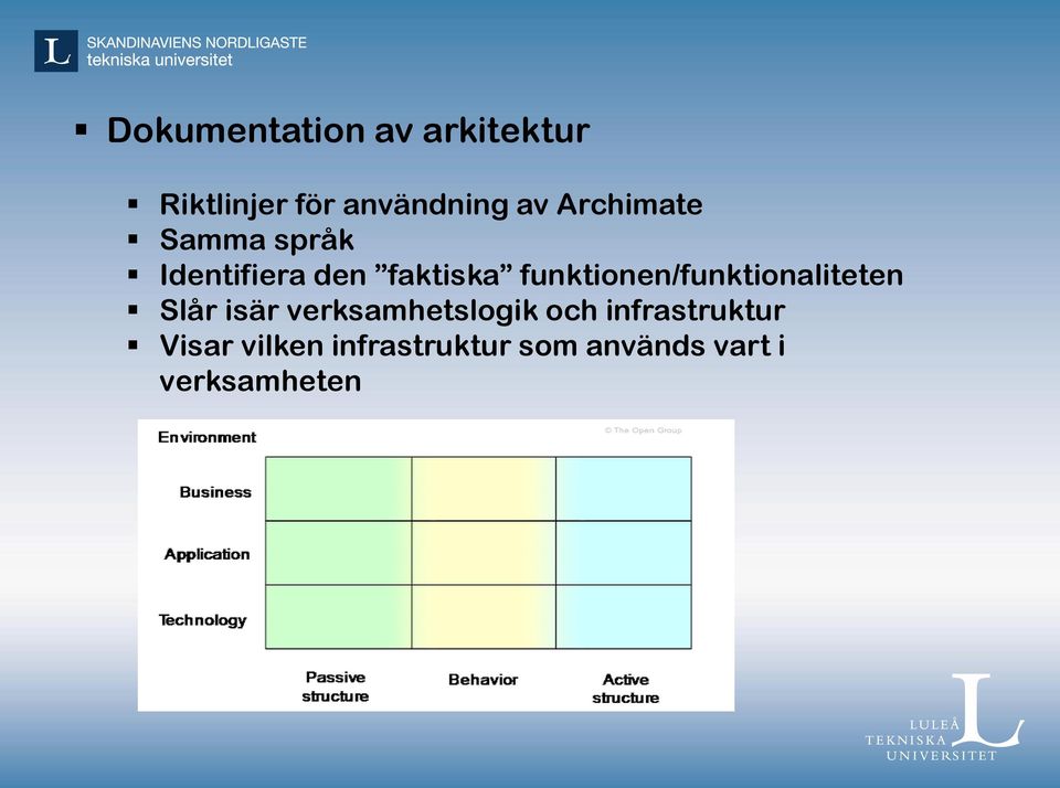 funktionen/funktionaliteten Slår isär verksamhetslogik och