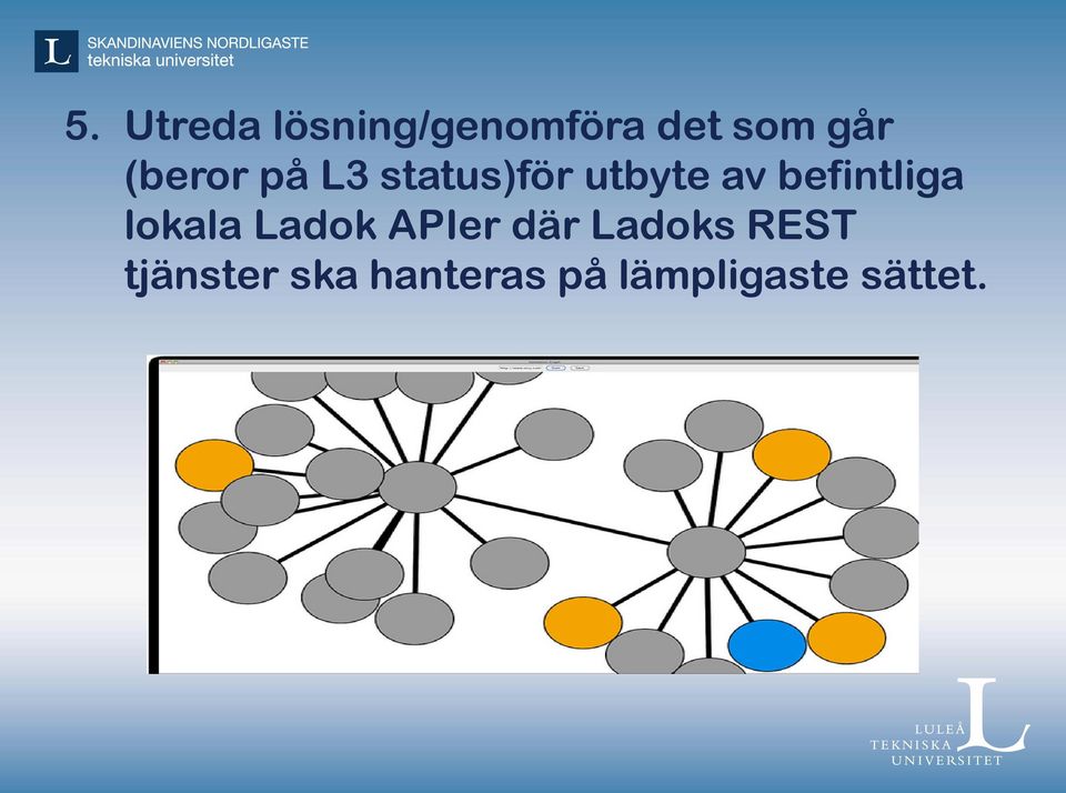 befintliga lokala Ladok APIer där Ladoks