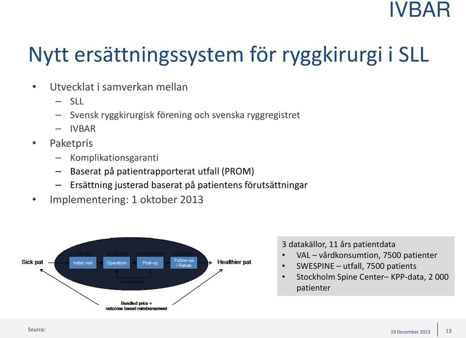 justerad baserat på patientens förutsättningar Implementering: 1 oktober 2013 3 datakällor, 11 års patientdata
