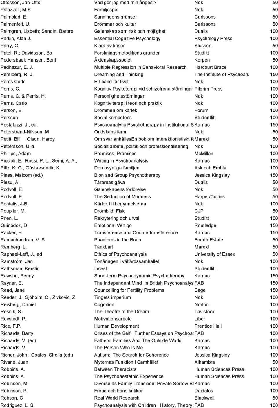 Essential Cognitive Psychology Psychology Press Parry, G Klara av kriser Slussen Patel, R.; Davidsson, Bo Forskningsmetodikens grunder Pedersbaek Hansen, Bent Äktenskapsspelet Korpen Pedhazur, E. J.