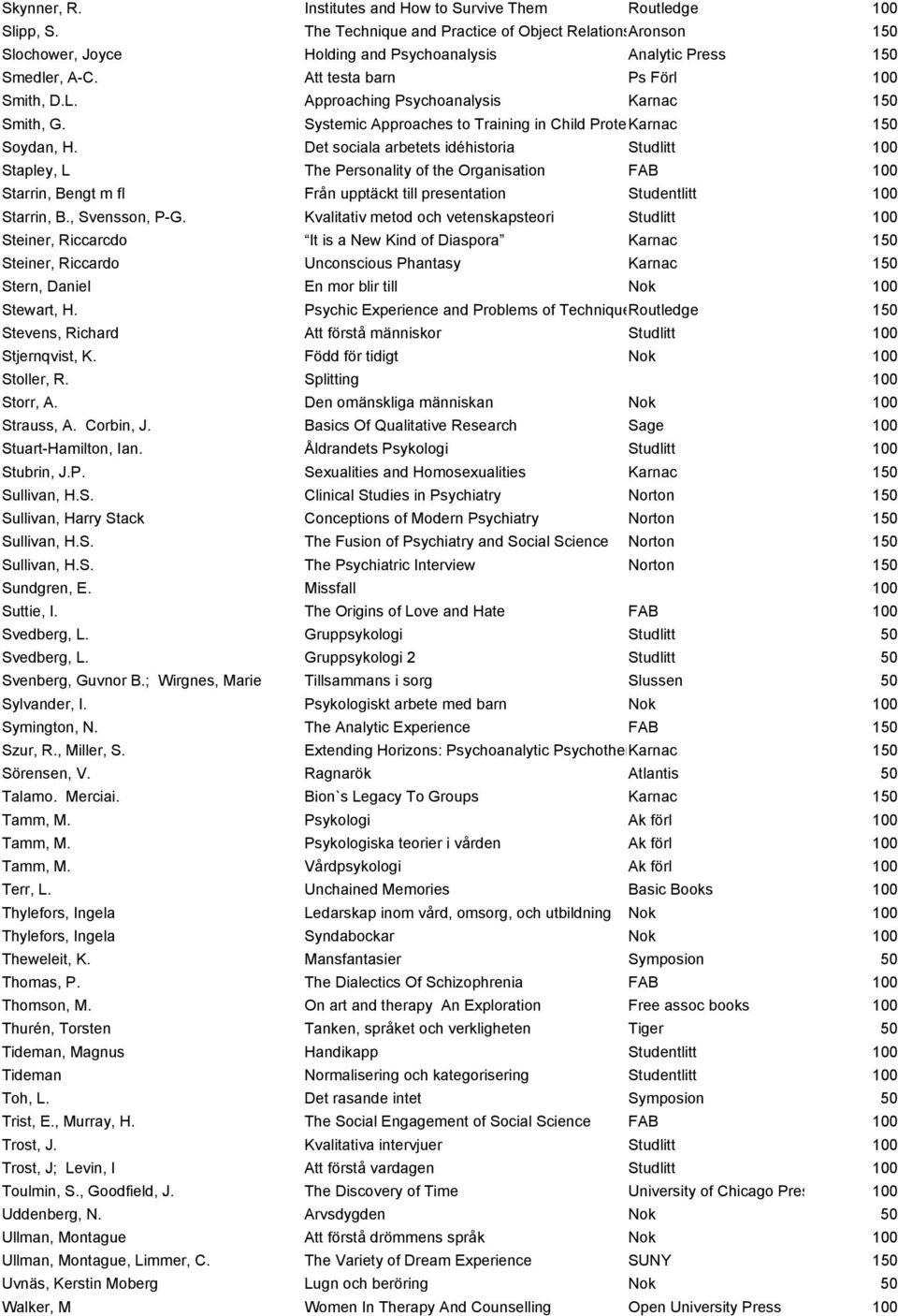 Approaching Psychoanalysis Karnac 1 Smith, G. Systemic Approaches to Training in Child Protection Karnac 1 Soydan, H.