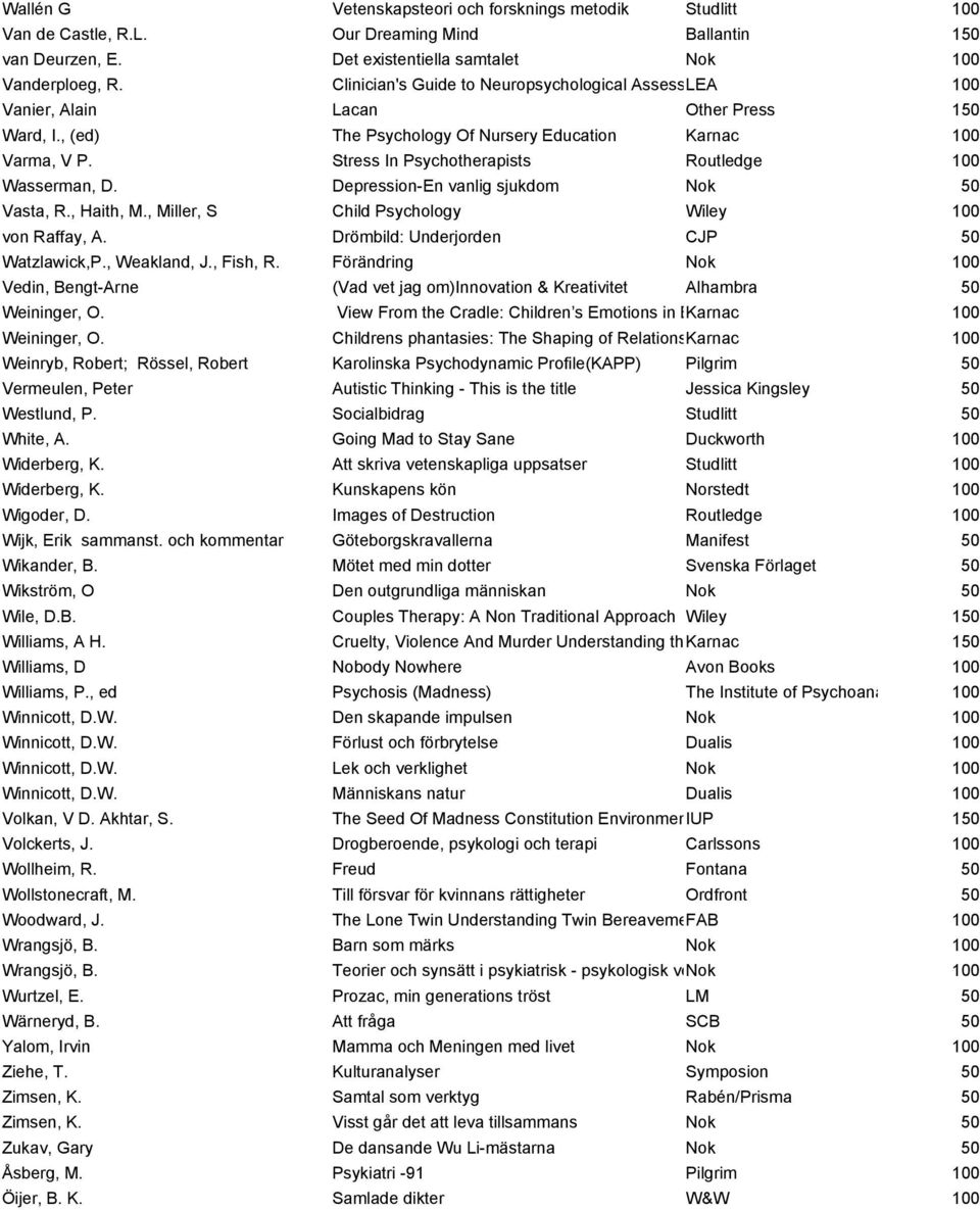 Stress In Psychotherapists Routledge Wasserman, D. Depression-En vanlig sjukdom Vasta, R., Haith, M., Miller, S von Raffay, A.