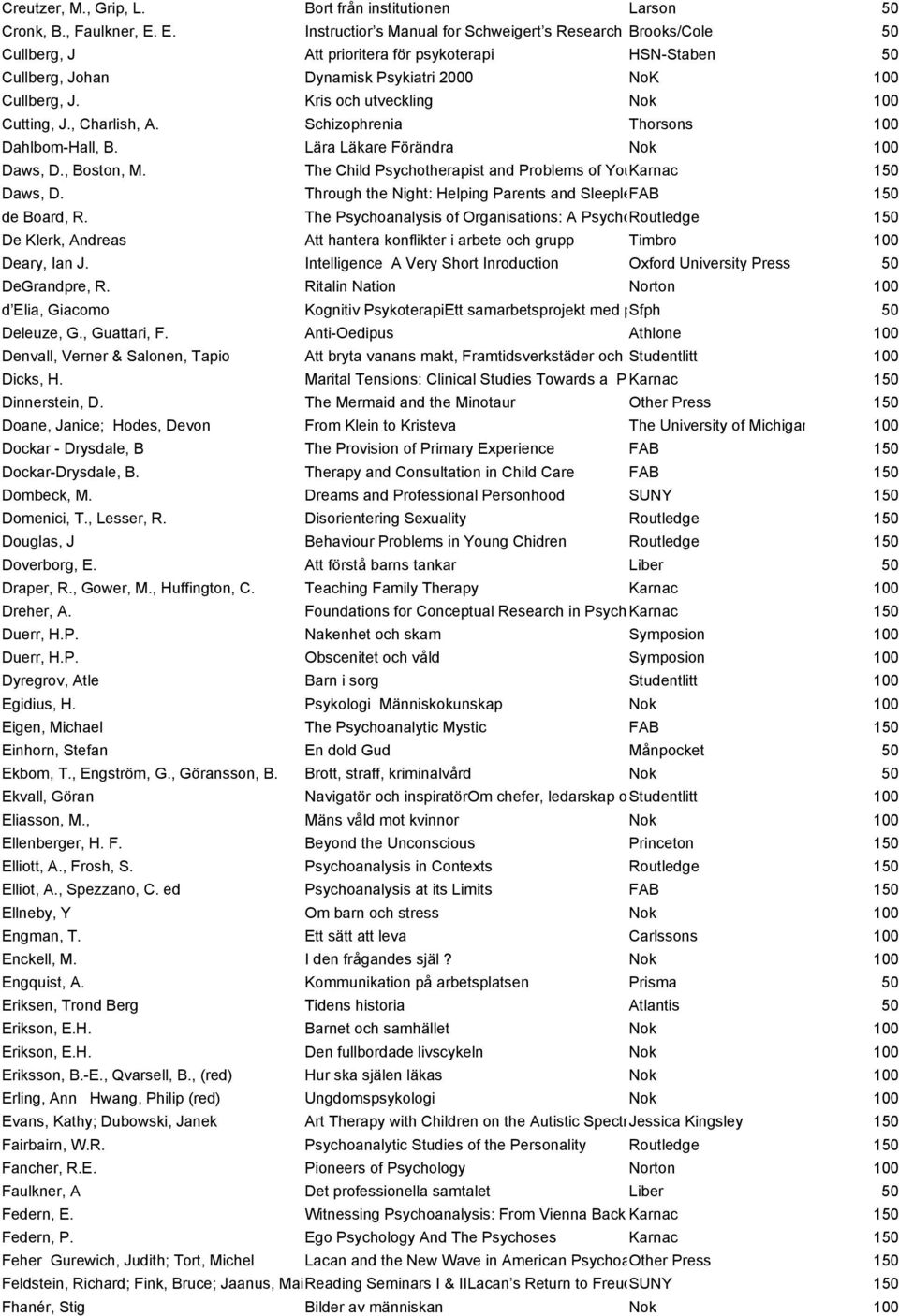 Johan Dynamisk Psykiatri 2000 NoK Cullberg, J. Kris och utveckling Cutting, J., Charlish, A. Schizophrenia Thorsons Dahlbom-Hall, B. Lära Läkare Förändra Daws, D., Boston, M. Daws, D. de Board, R.