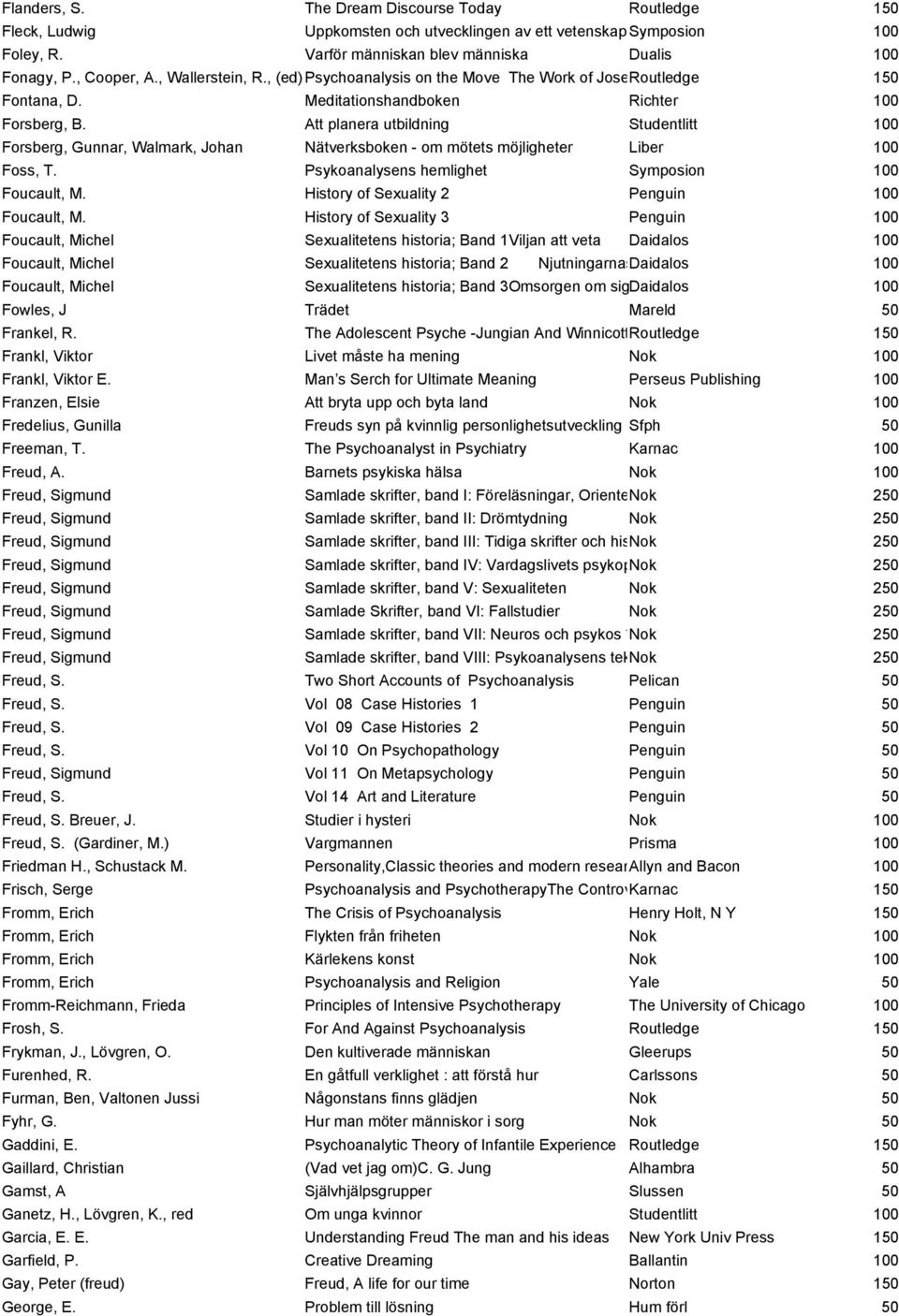 Att planera utbildning Studentlitt Forsberg, Gunnar, Walmark, Johan Nätverksboken - om mötets möjligheter Liber Foss, T. Psykoanalysens hemlighet Symposion Foucault, M.