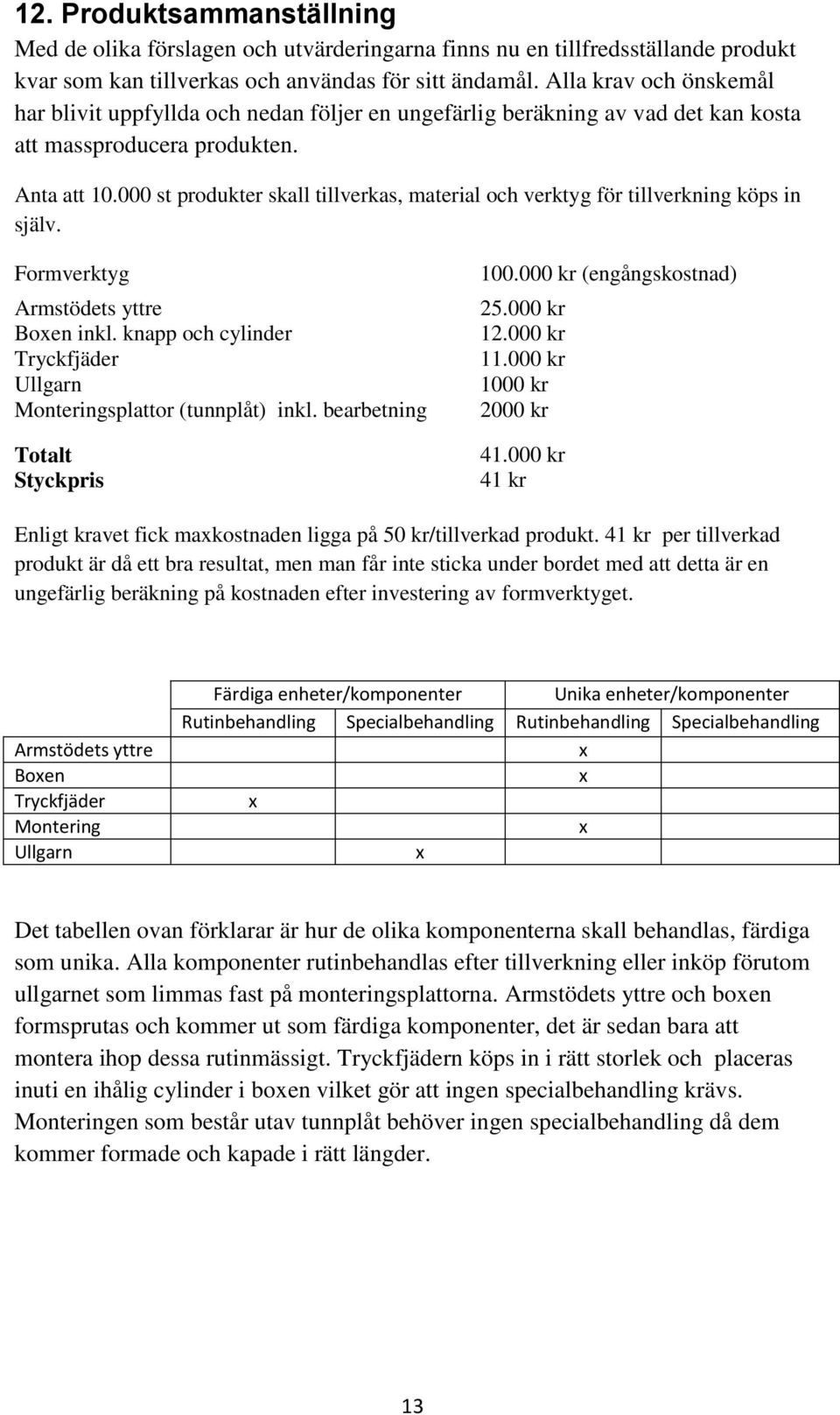 000 st produkter skall tillverkas, material och verktyg för tillverkning köps in själv. Formverktyg Armstödets yttre Boxen inkl.