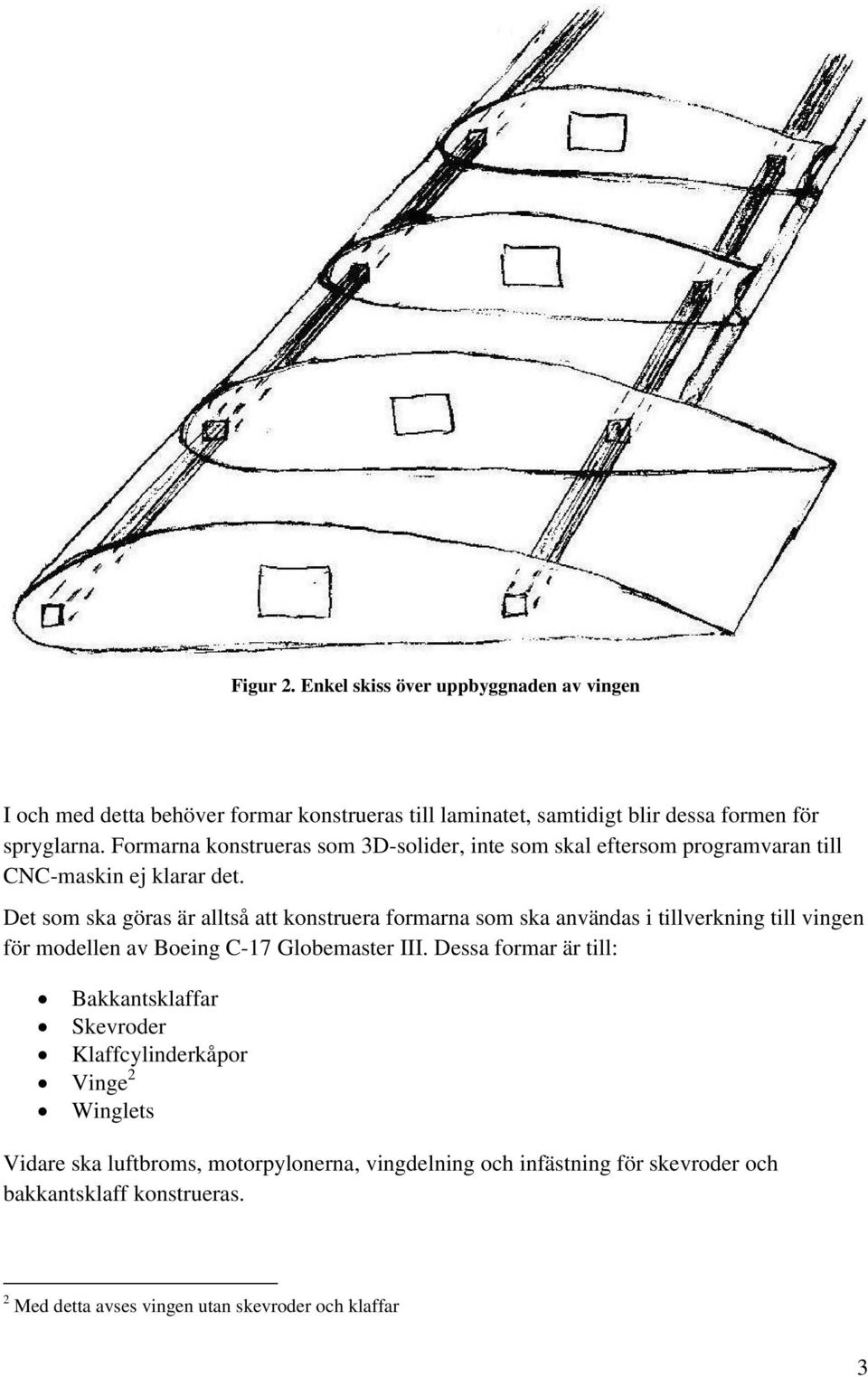 Det som ska göras är alltså att konstruera formarna som ska användas i tillverkning till vingen för modellen av Boeing C-17 Globemaster III.