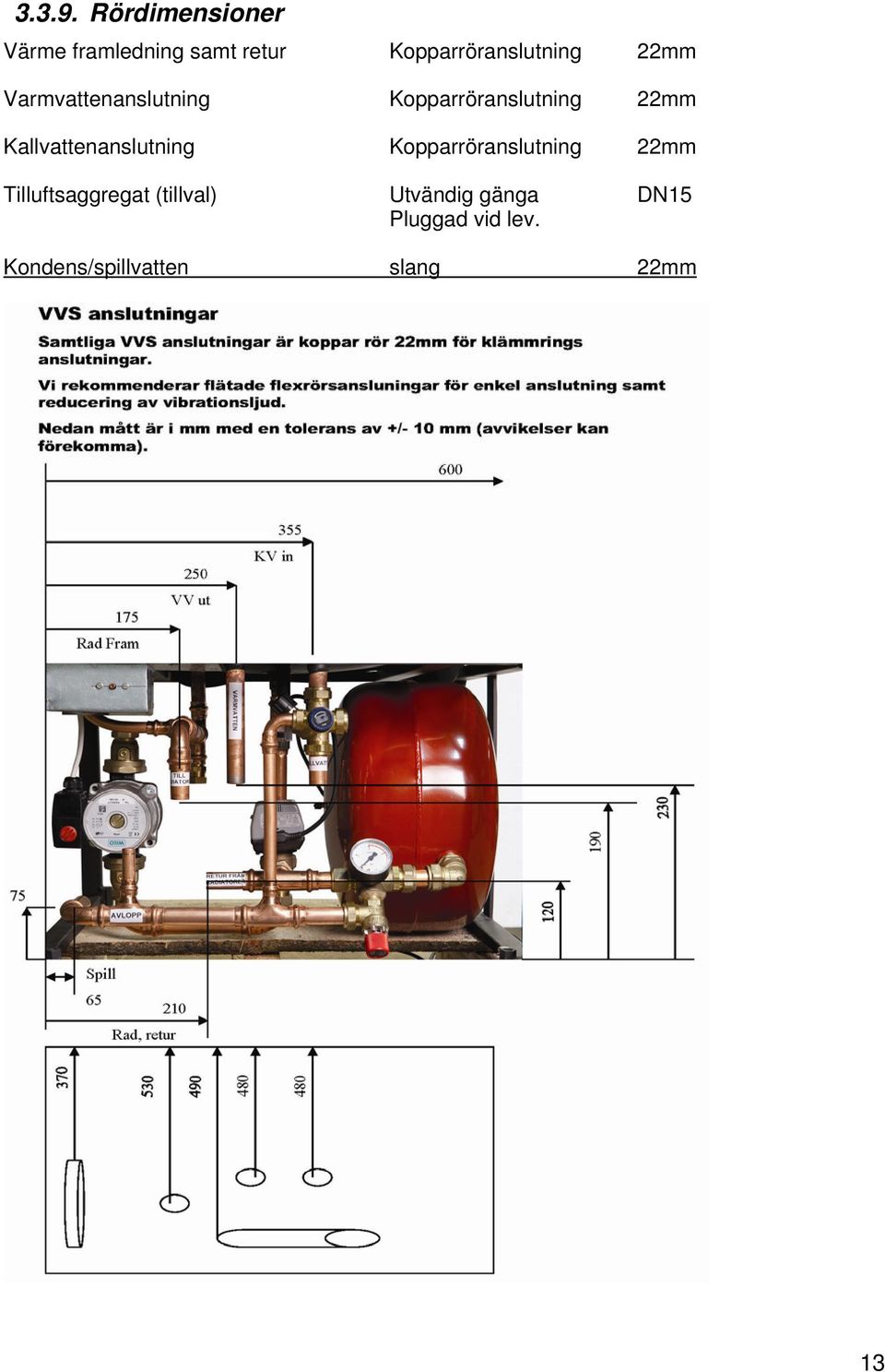 22mm Varmvattenanslutning Kopparröranslutning 22mm