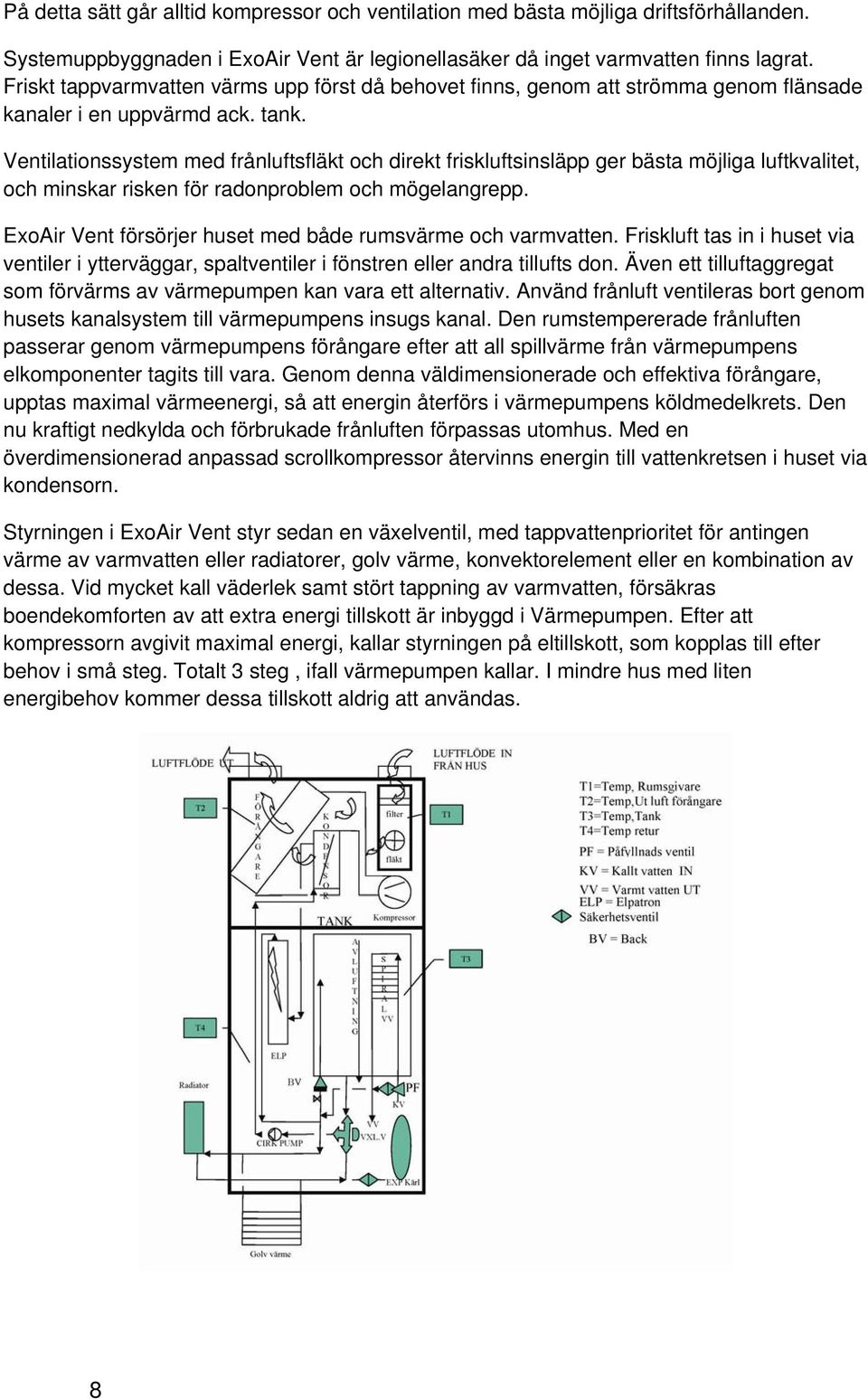 Ventilationssystem med frånluftsfläkt och direkt friskluftsinsläpp ger bästa möjliga luftkvalitet, och minskar risken för radonproblem och mögelangrepp.