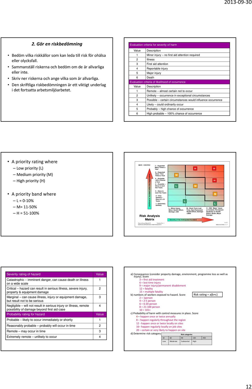 Evaluation criteria for severity of harm Value Description 1 Minor injury no first aid attention required 2 Illness 3 First aid attention 4 Reportable injury 5 Major injury 6 Death Evaluation