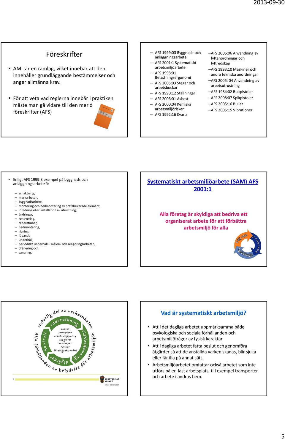 1998:01 Belastningsergonomi AFS 2005:03 Stegar och arbetsbockar AFS 1990:12 Ställningar AFS 2006:01 Asbest AFS 2000:04 Kemiska arbetsmiljörisker AFS 1992:16 Kvarts AFS 2006:06 Användning av