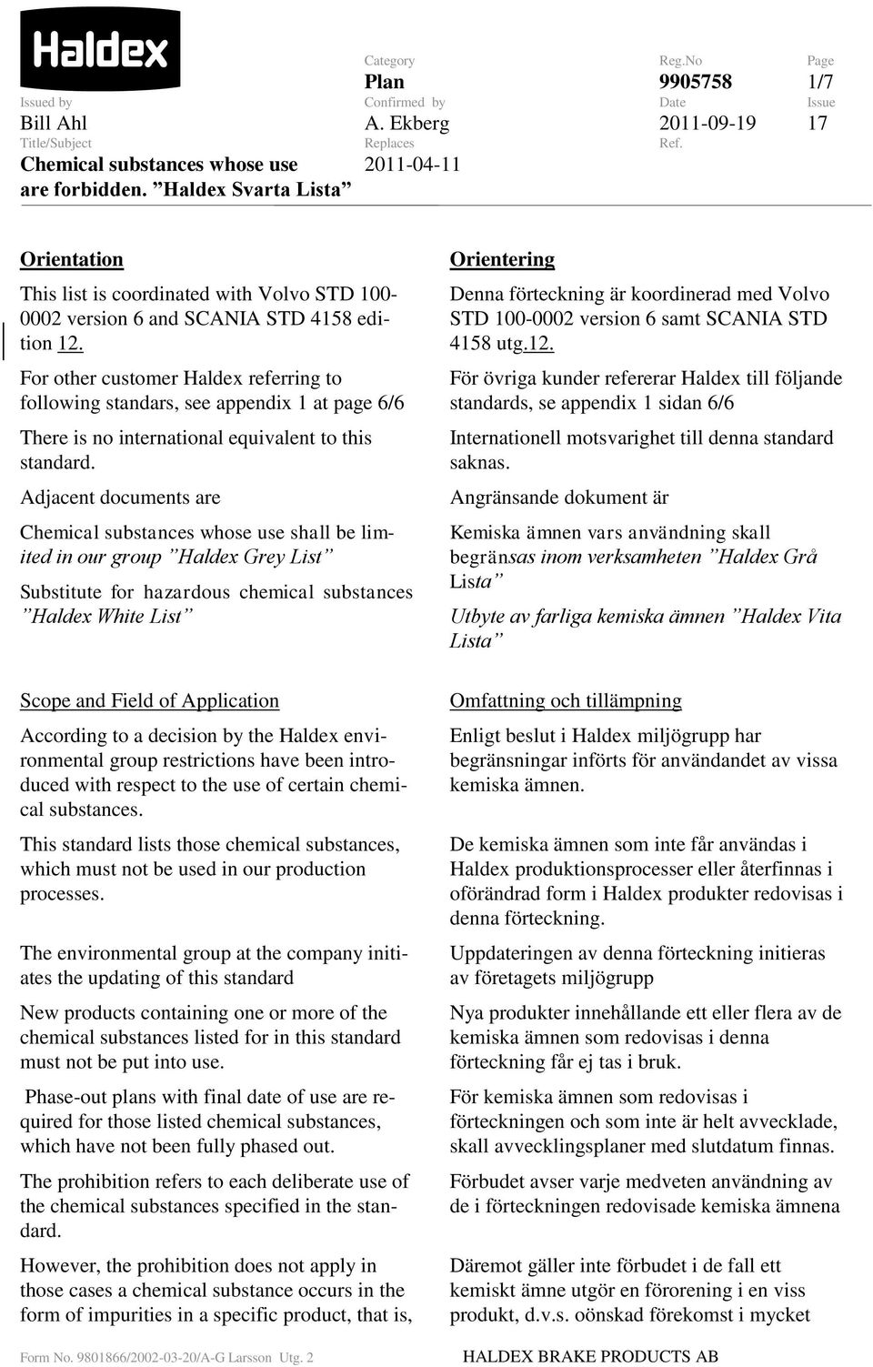 Adjacent documents are hemical substances whose use shall be limited in our group Haldex Grey List Substitute for hazardous chemical substances Haldex White List Scope Field of Application According