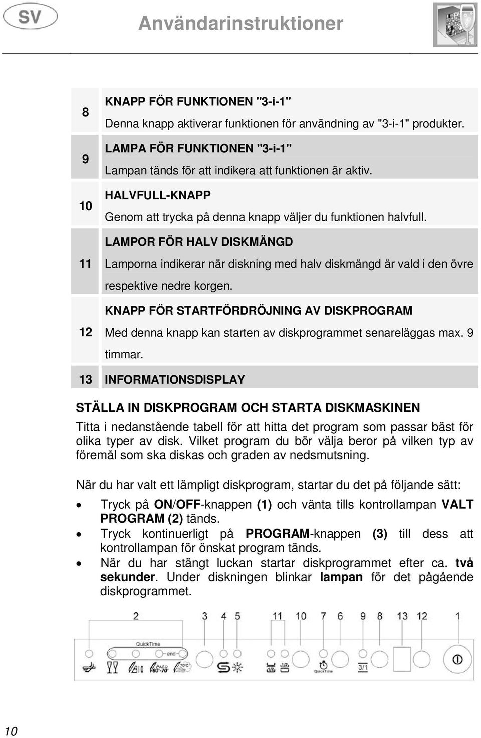 KNAPP FÖR STARTFÖRDRÖJNING AV DISKPROGRAM Med denna knapp kan starten av diskprogrammet senareläggas max. 9 timmar.