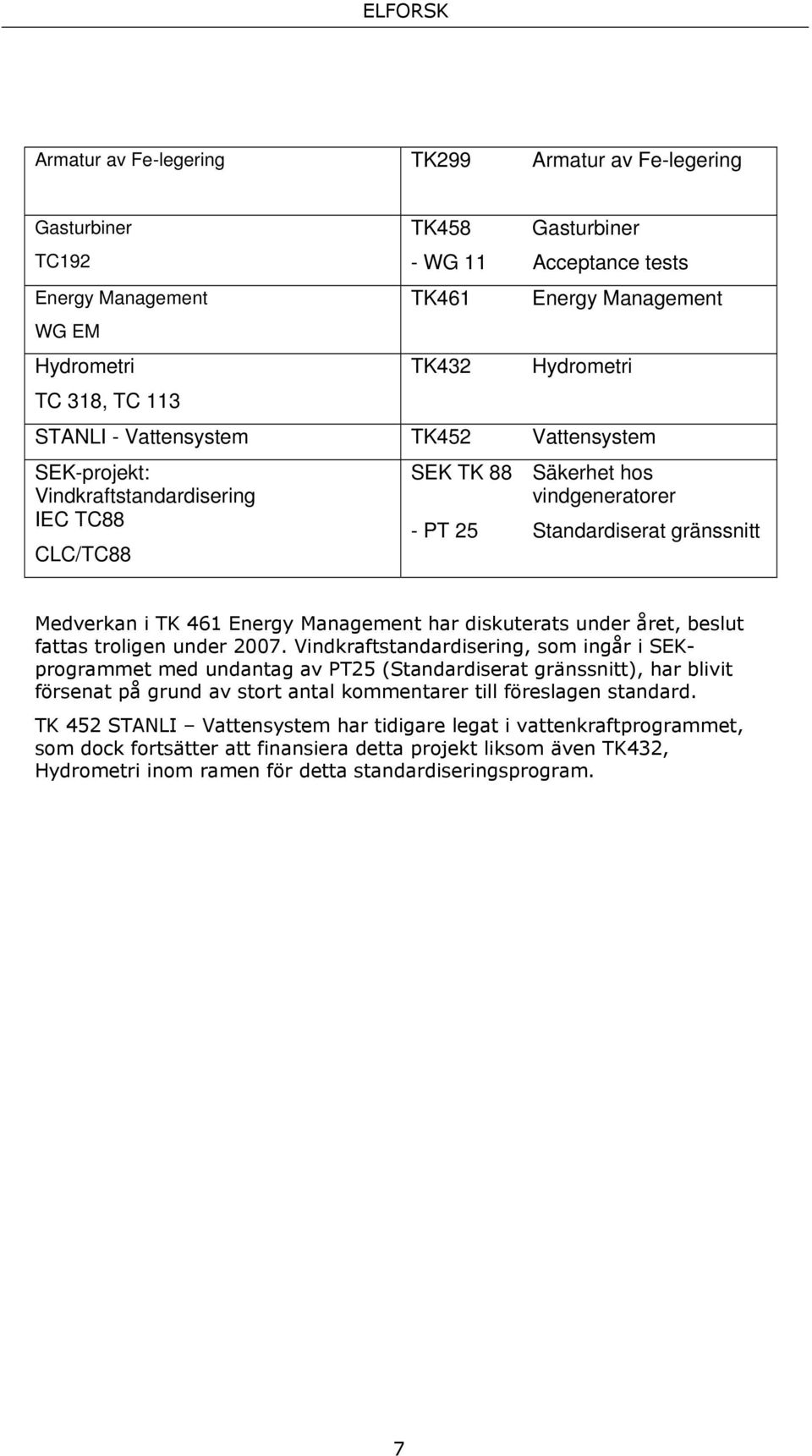 Energy Management har diskuterats under året, beslut fattas troligen under 2007.