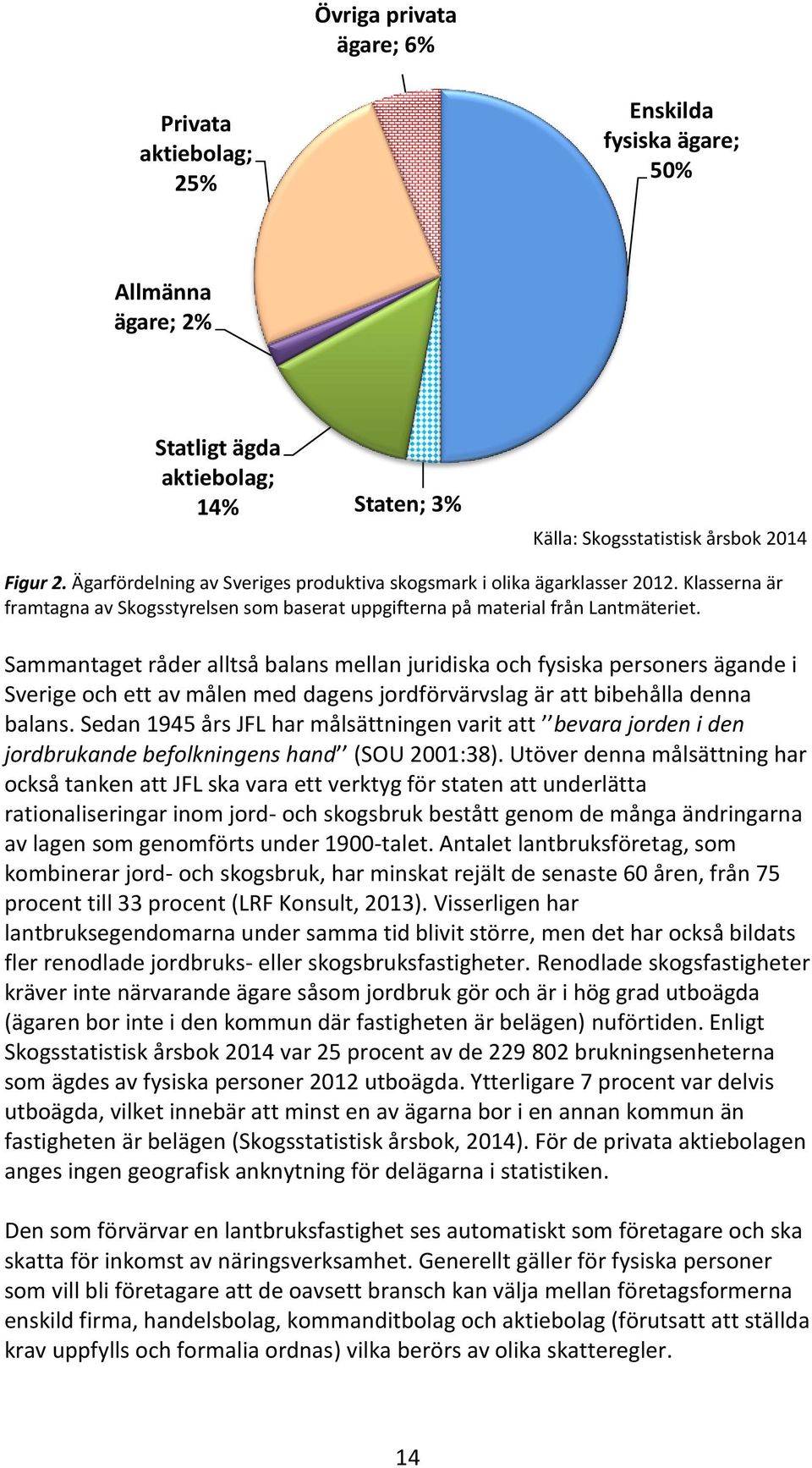 Sammantaget råder alltså balans mellan juridiska och fysiska personers ägande i Sverige och ett av målen med dagens jordförvärvslag är att bibehålla denna balans.