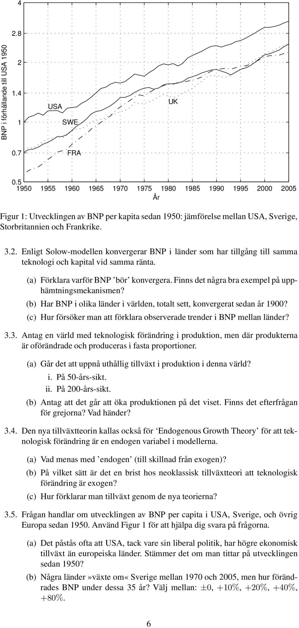 (a) Förklara varför BNP bör konvergera. Finns det några bra exempel på upphämtningsmekanismen? (b) Har BNP i olika länder i världen, totalt sett, konvergerat sedan år 1900?