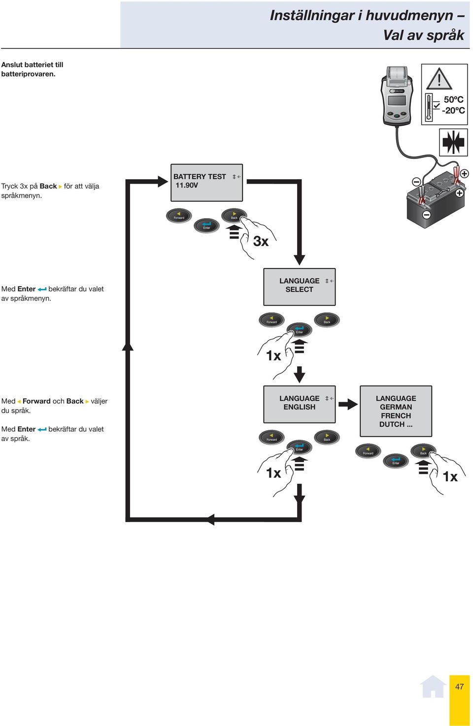 50ºC -20ºC Tryck 3x på för att välja språkmenyn. BATTERY TEST 11.