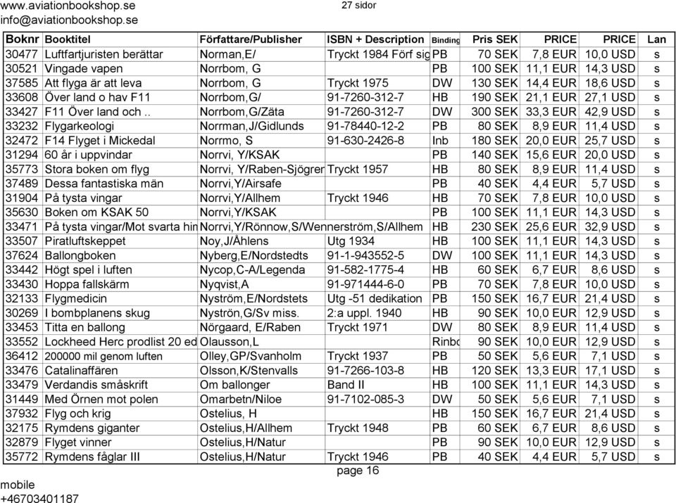 . Norrbom,G/Zäta 91-7260-312-7 DW 300 SEK 33,3 EUR 42,9 USD s 33232 Flygarkeologi Norrman,J/Gidlunds 91-78440-12-2 PB 80 SEK 8,9 EUR 11,4 USD s 32472 F14 Flyget i Mickedal Norrmo, S 91-630-2426-8 Inb