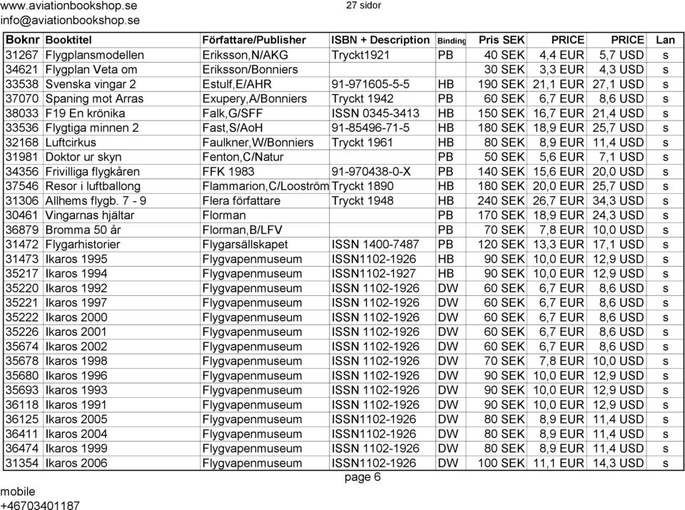 Flygtiga minnen 2 Fast,S/AoH 91-85496-71-5 HB 180 SEK 18,9 EUR 25,7 USD s 32168 Luftcirkus Faulkner,W/Bonniers Tryckt 1961 HB 80 SEK 8,9 EUR 11,4 USD s 31981 Doktor ur skyn Fenton,C/Natur PB 50 SEK