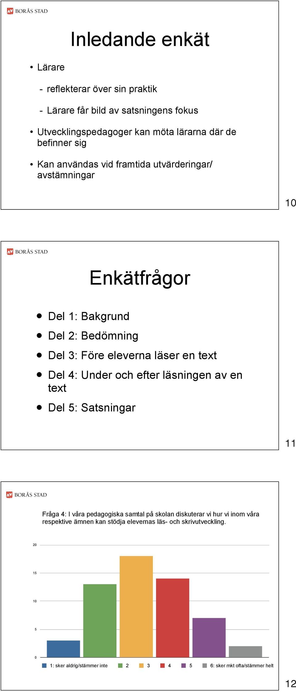 en text Del 4: Under och efter läsningen av en text Del 5: Satsningar 11 Fråga 4: I våra pedagogiska samtal på skolan diskuterar vi hur vi inom