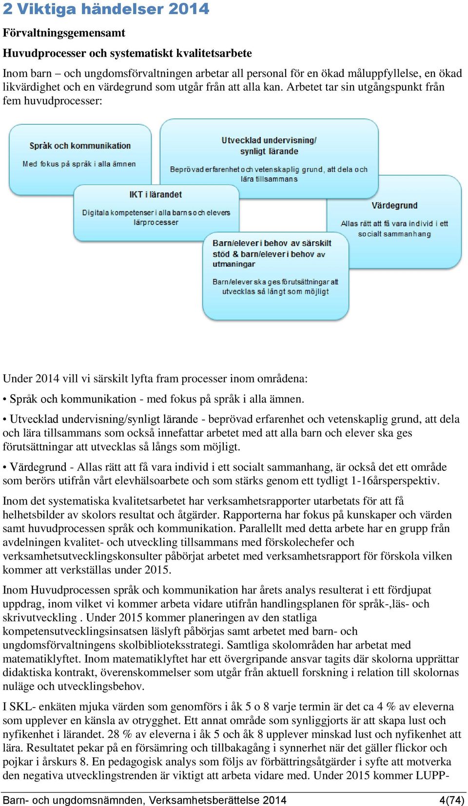 Arbetet tar sin utgångspunkt från fem huvudprocesser: Under 2014 vill vi särskilt lyfta fram processer inom områdena: Språk och kommunikation - med fokus på språk i alla ämnen.